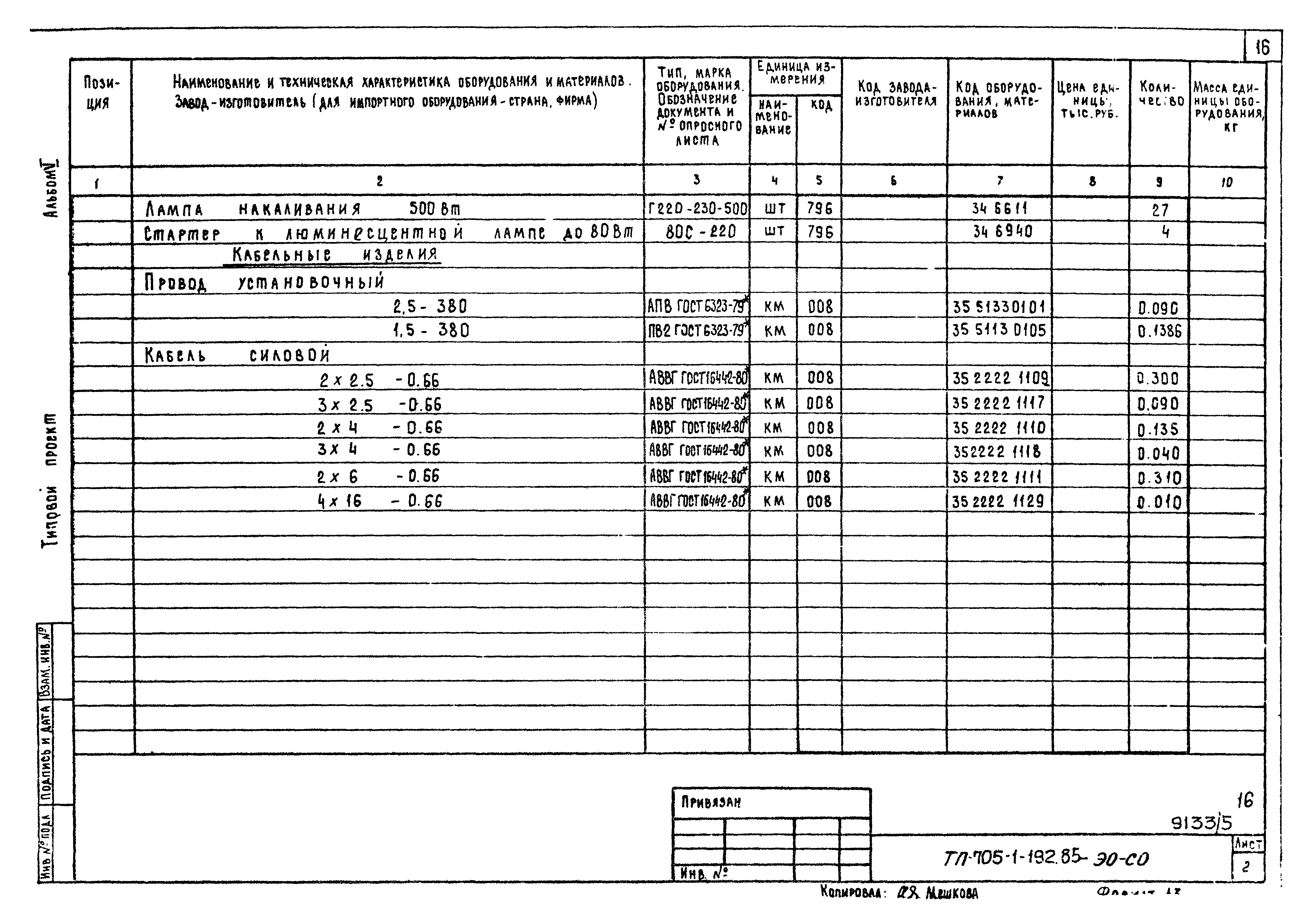 Типовой проект 705-1-192.85