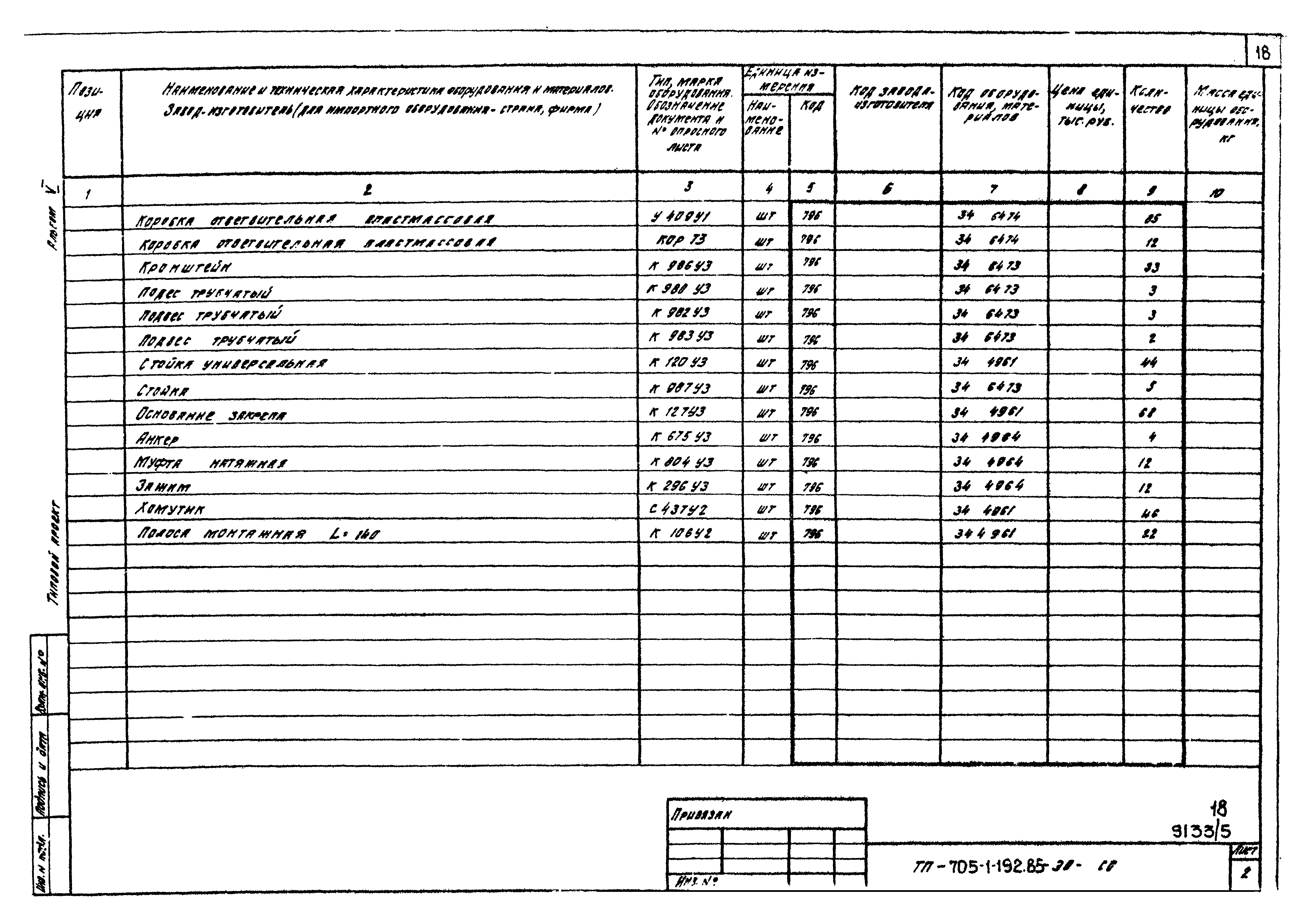 Типовой проект 705-1-192.85