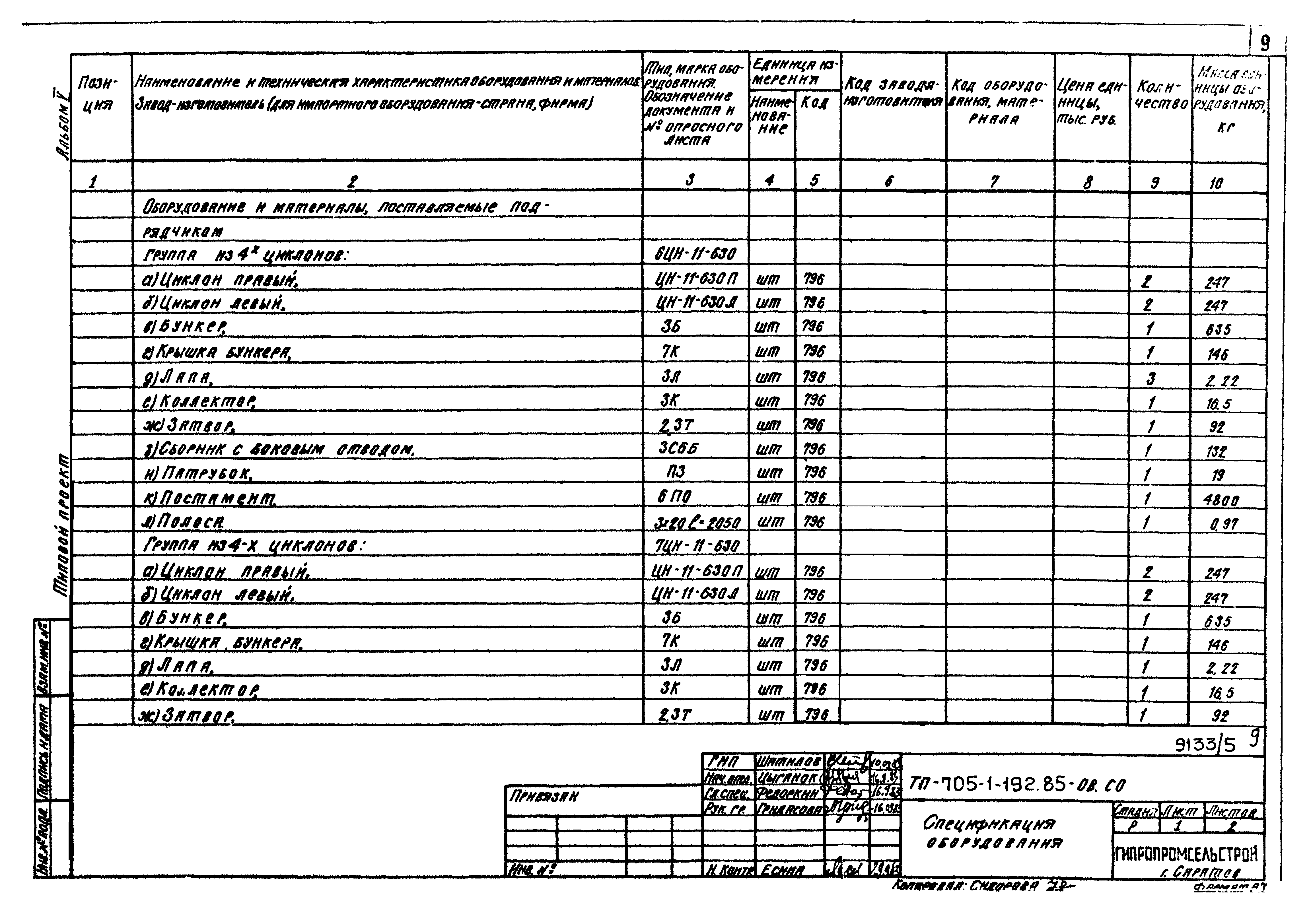 Типовой проект 705-1-192.85