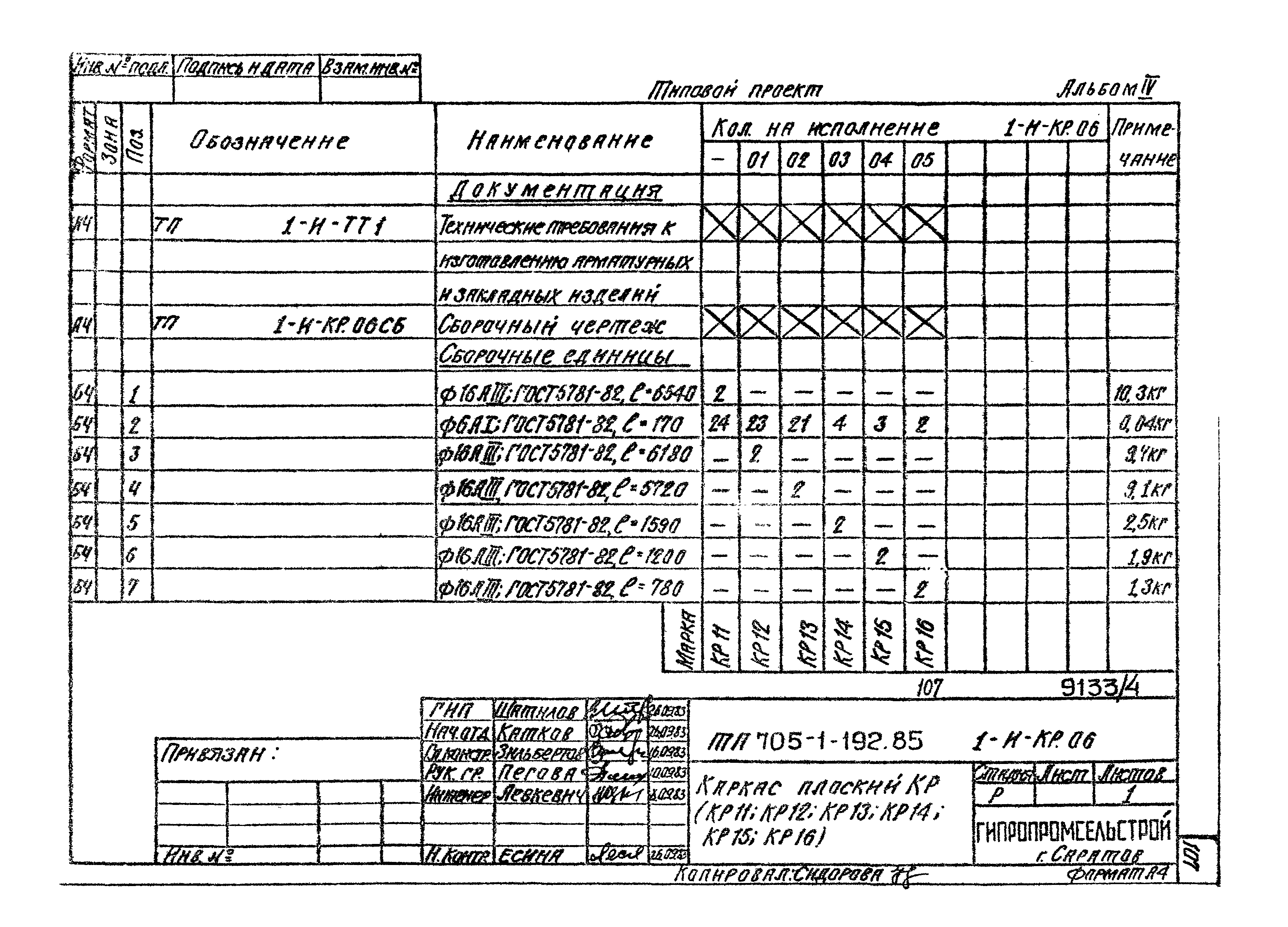 Типовой проект 705-1-192.85