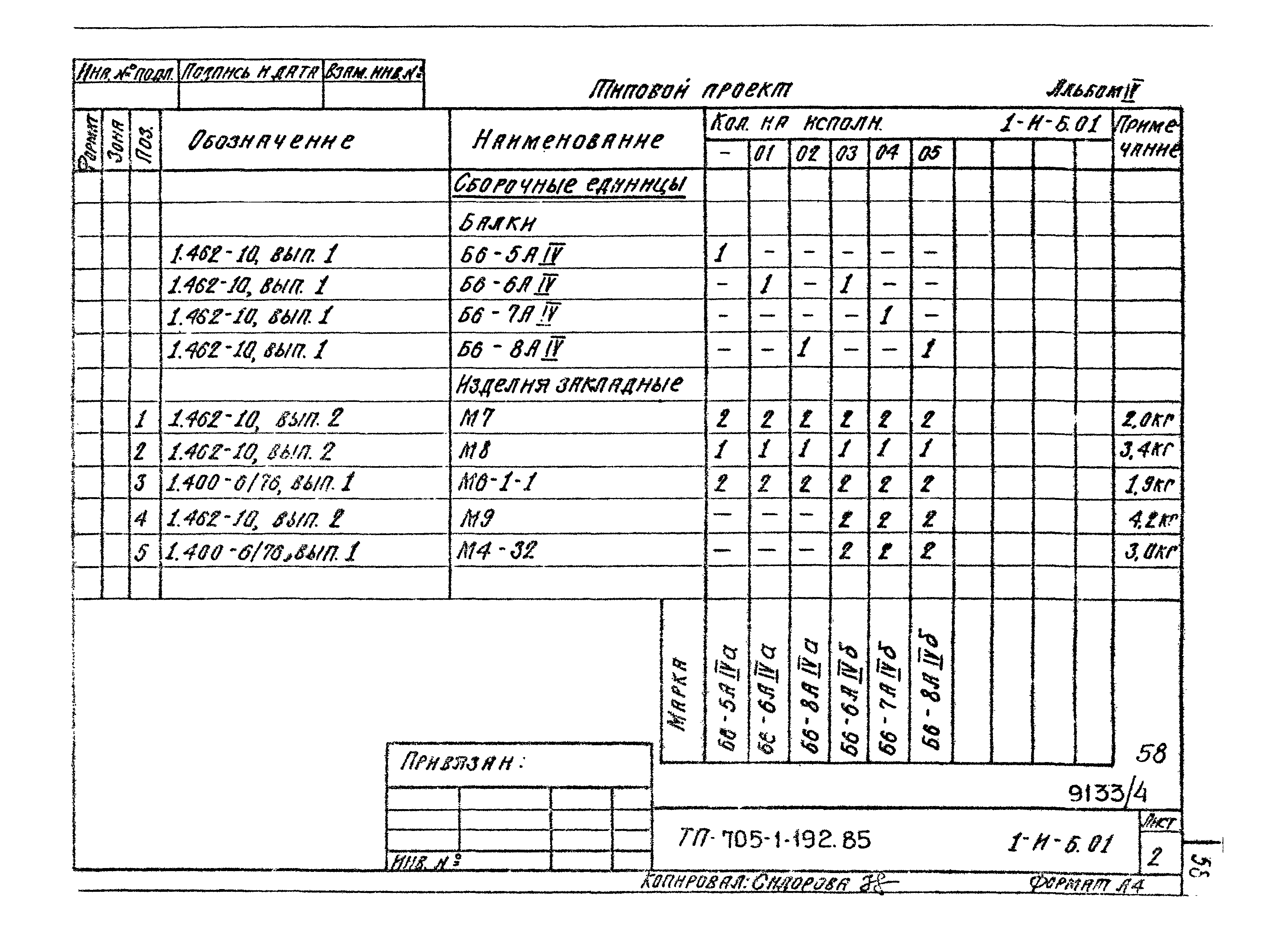 Типовой проект 705-1-192.85