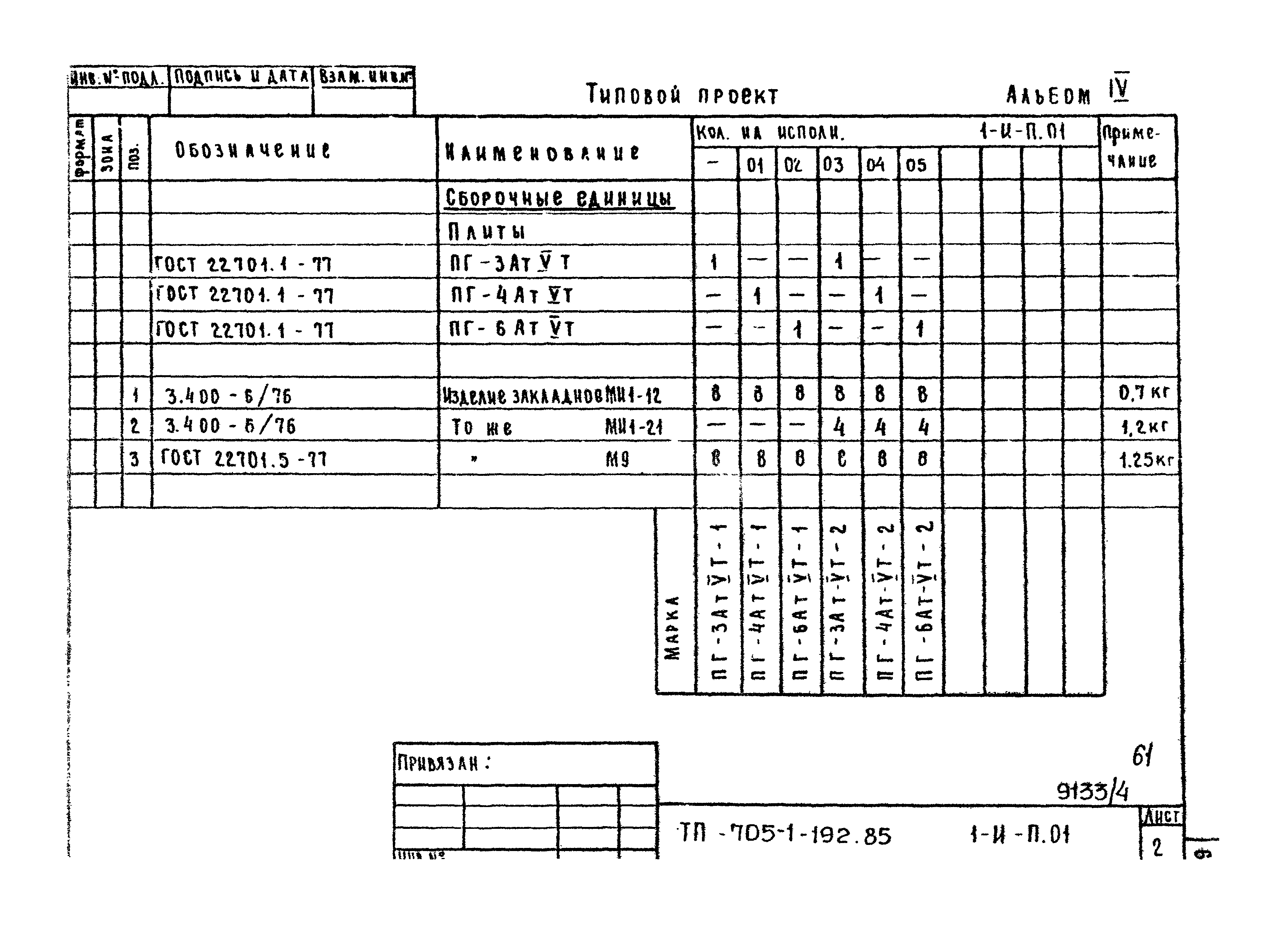 Типовой проект 705-1-192.85