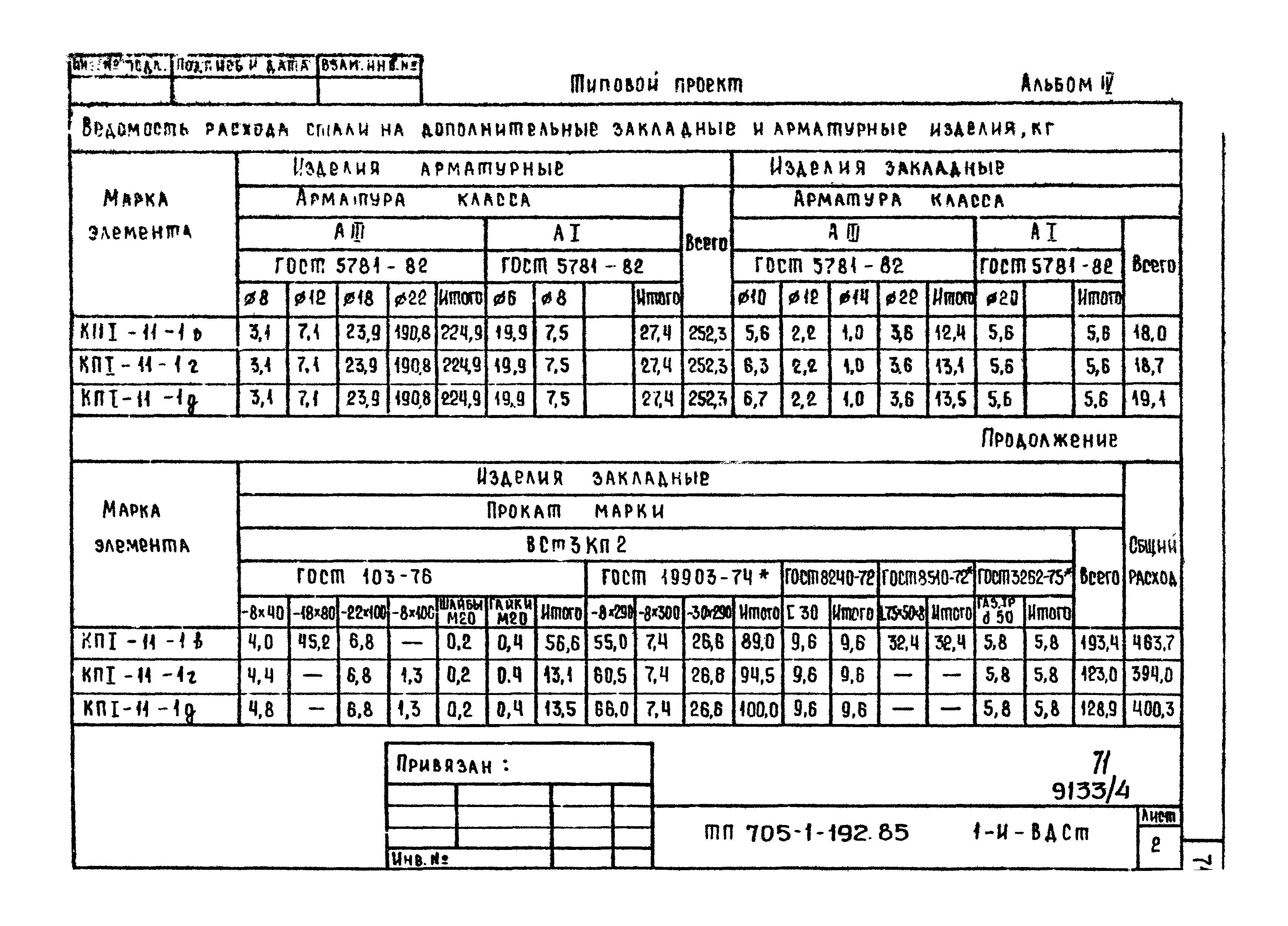 Типовой проект 705-1-192.85