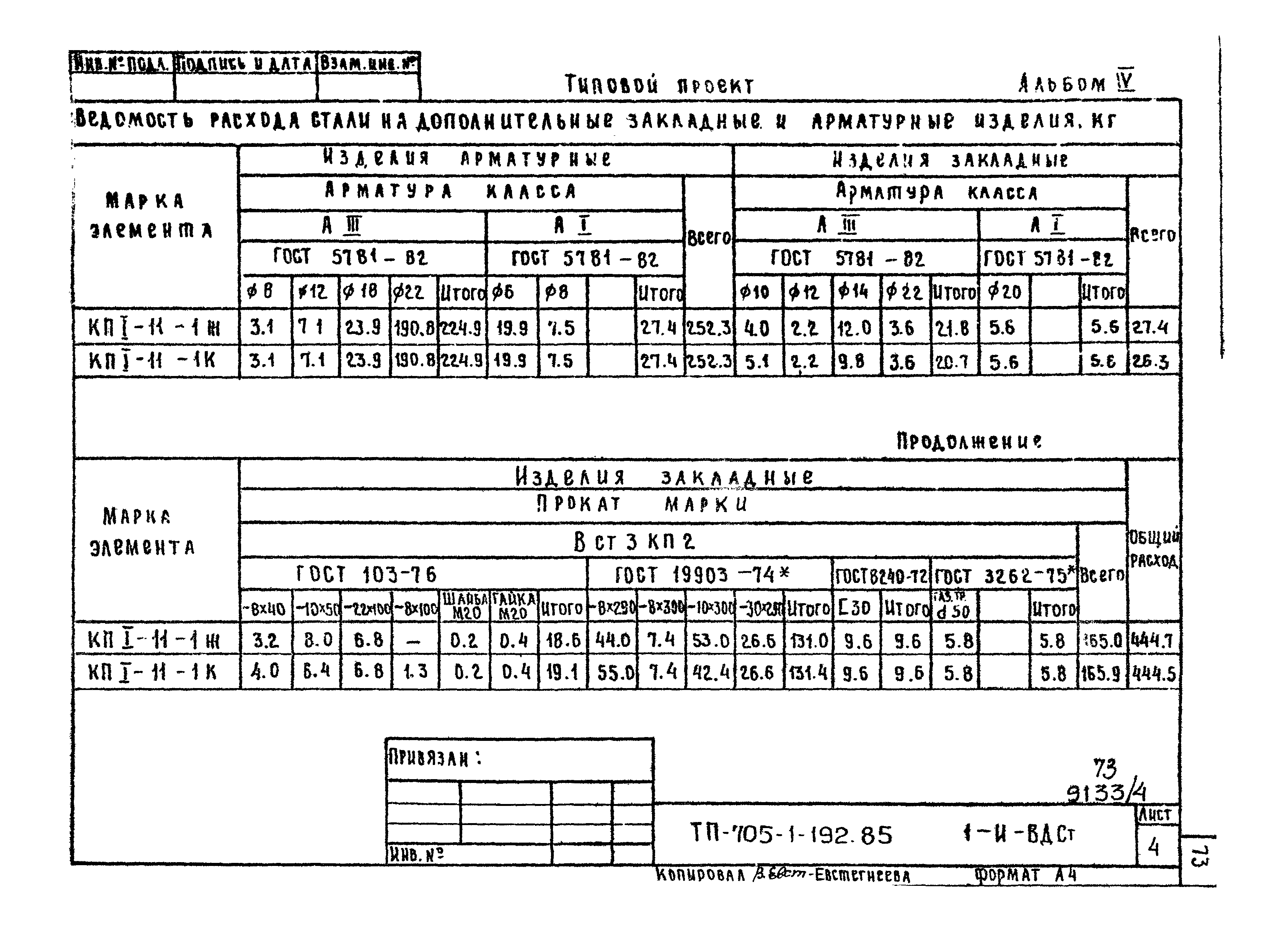 Типовой проект 705-1-192.85