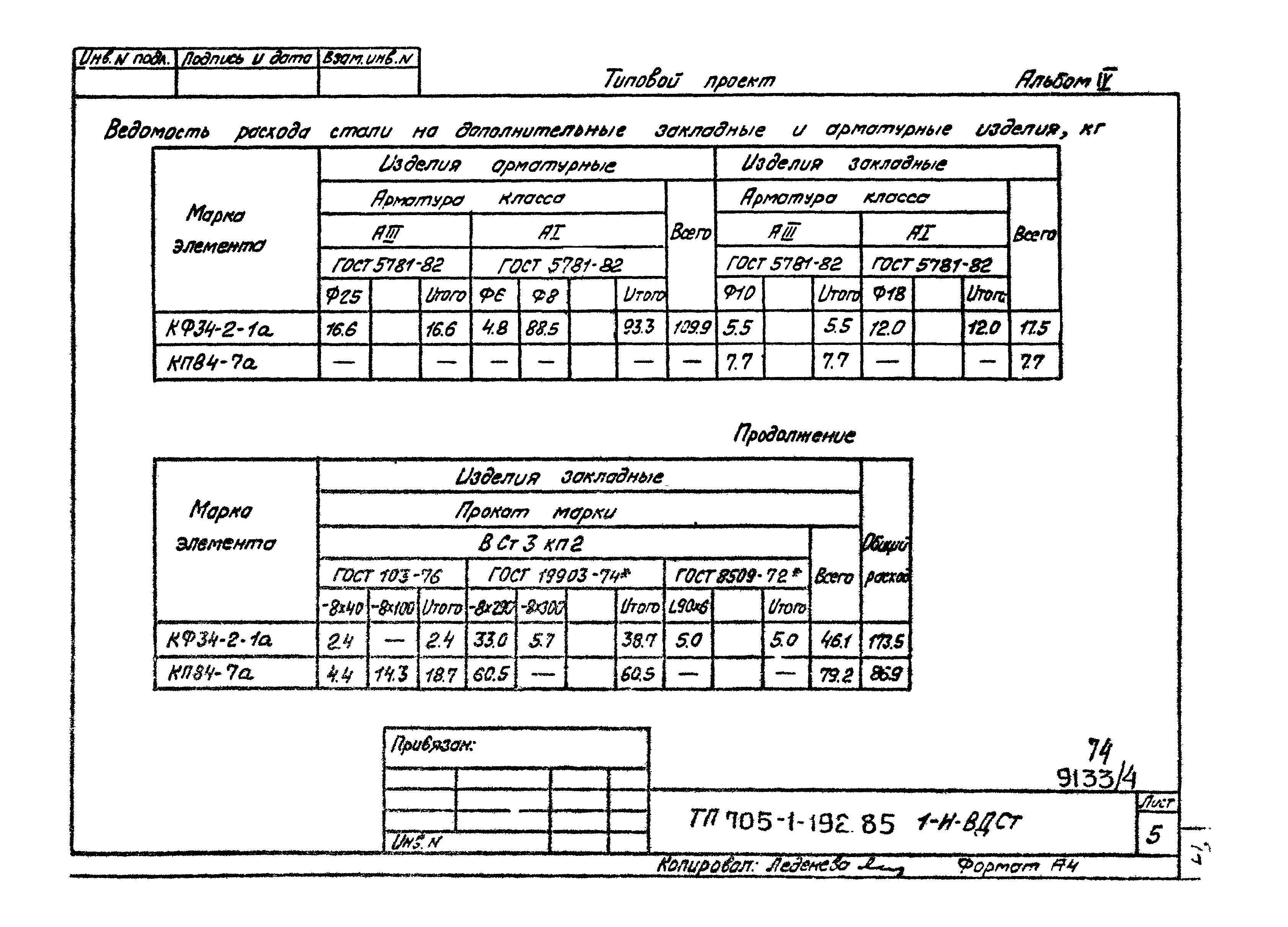 Типовой проект 705-1-192.85