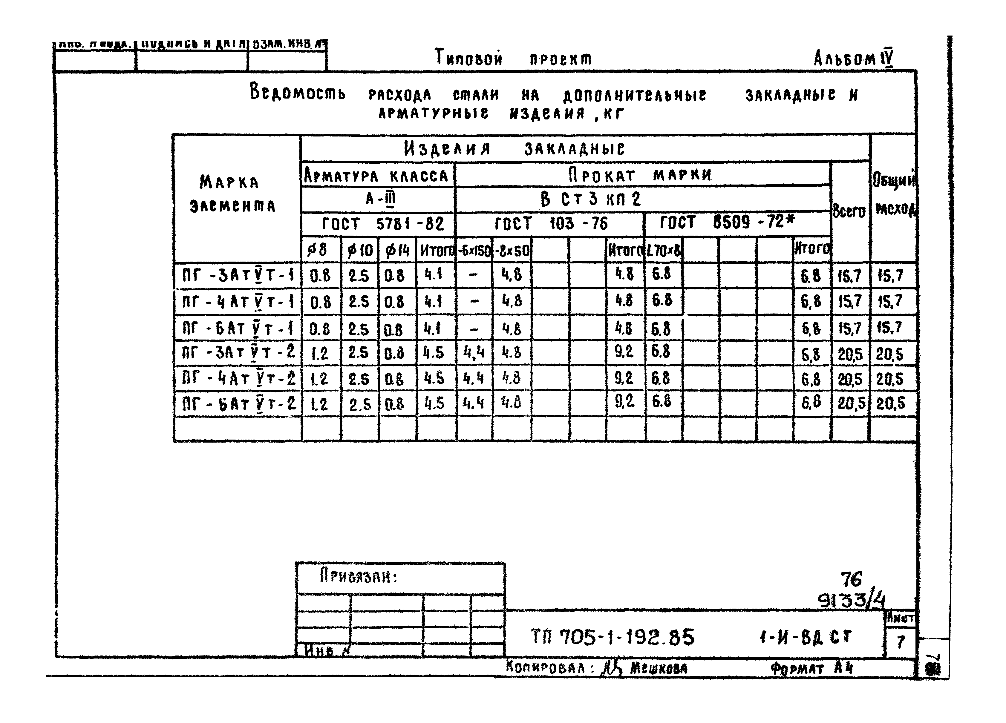 Типовой проект 705-1-192.85