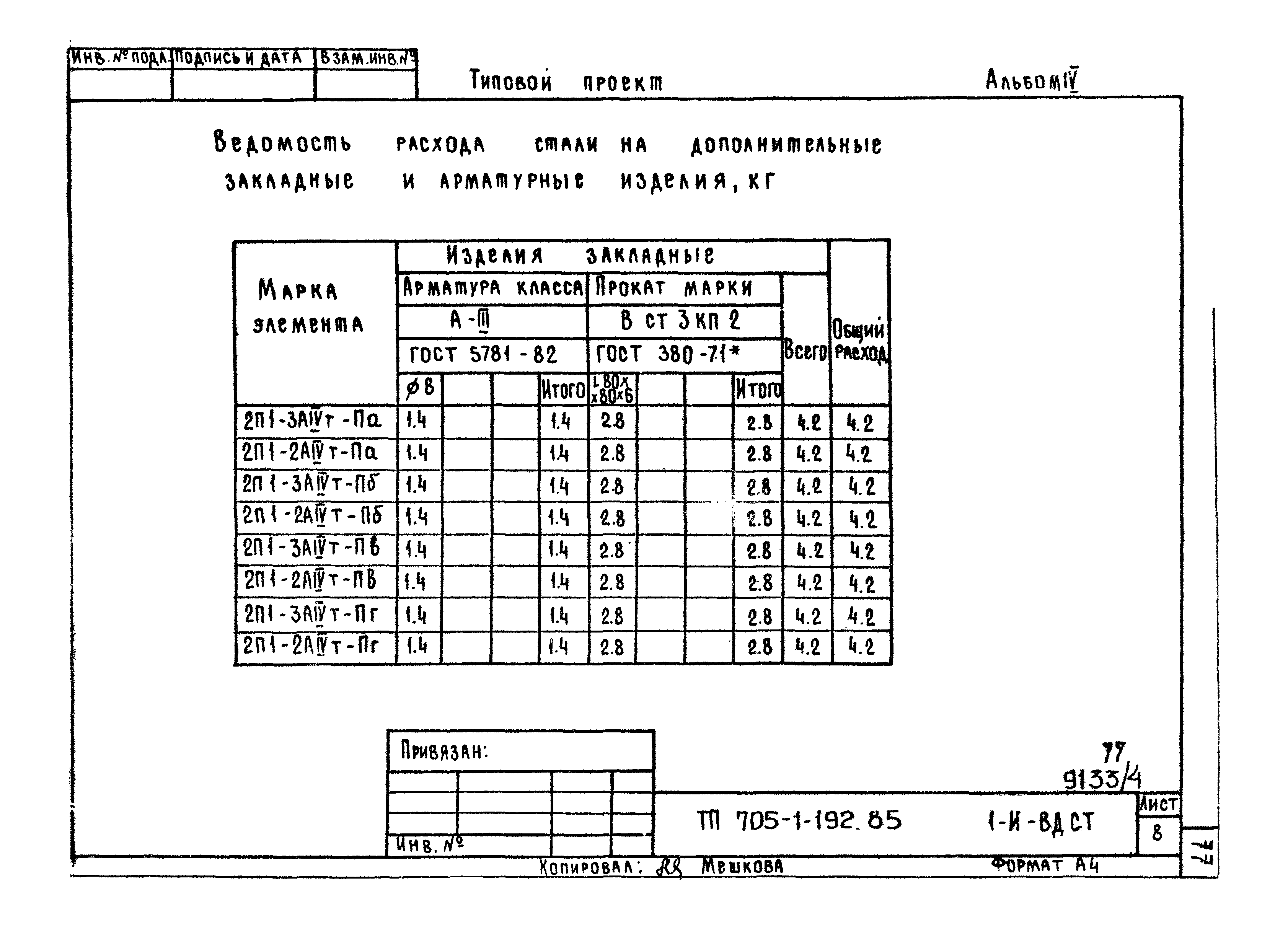 Типовой проект 705-1-192.85