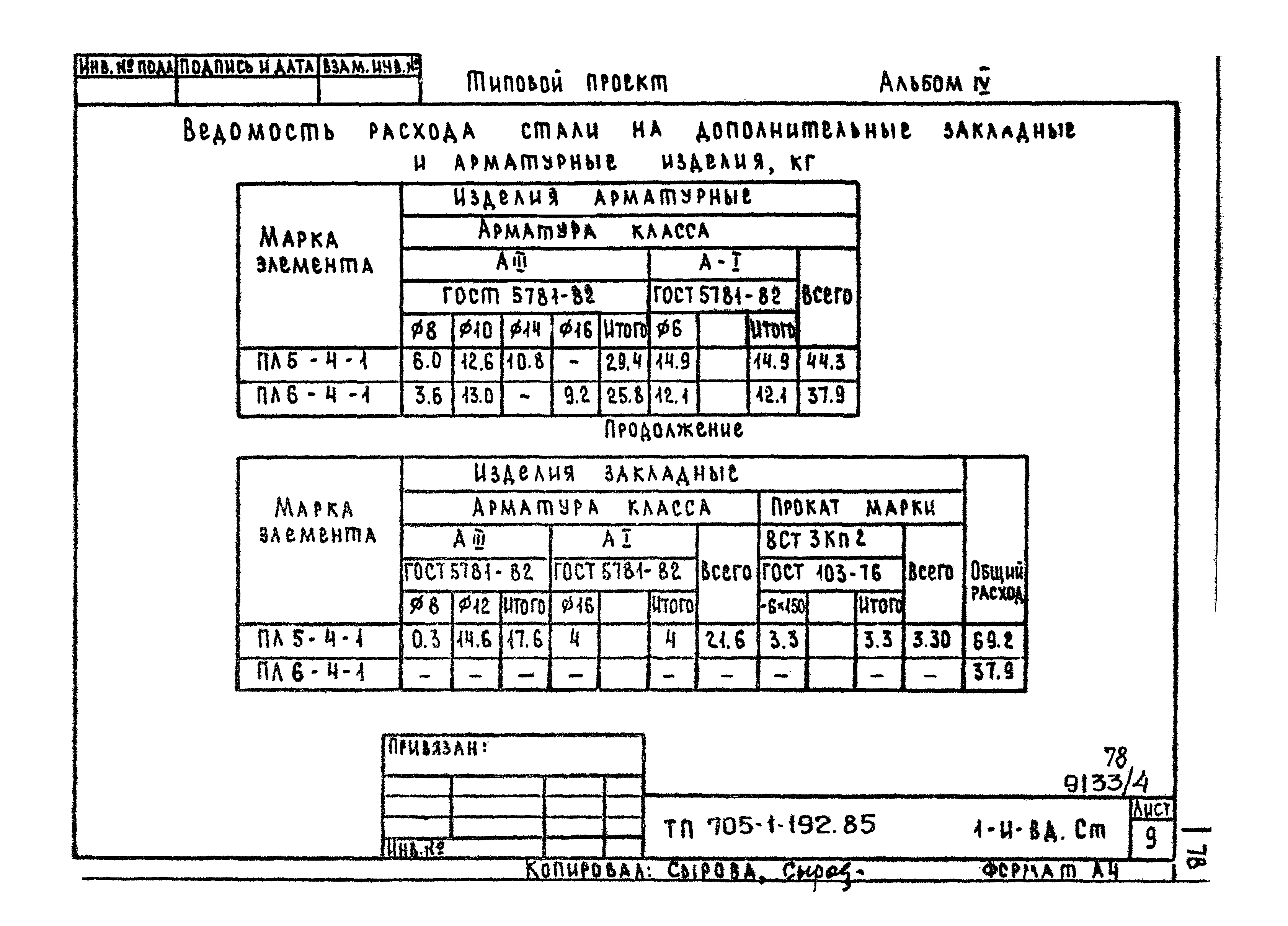 Типовой проект 705-1-192.85