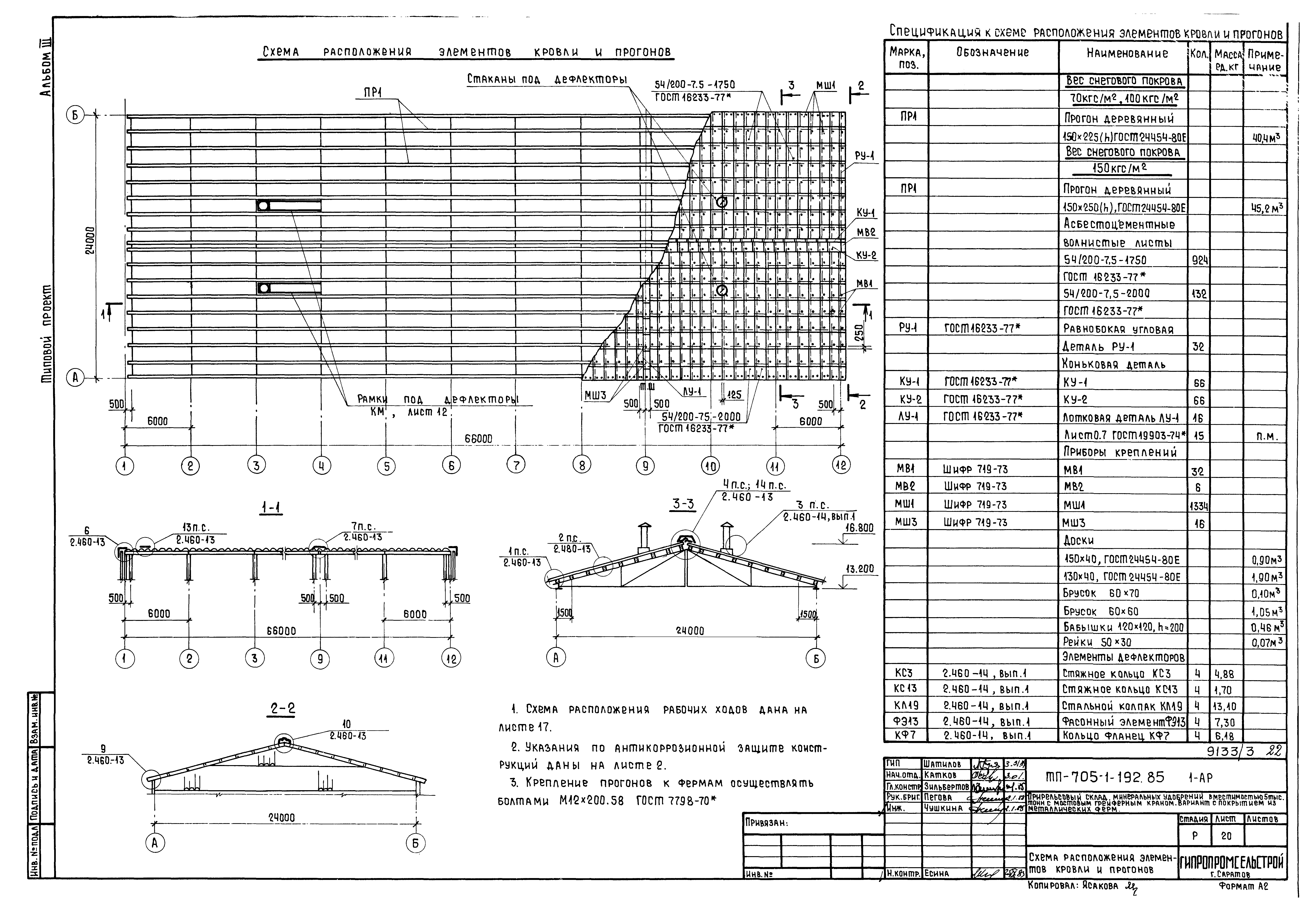 Типовой проект 705-1-192.85