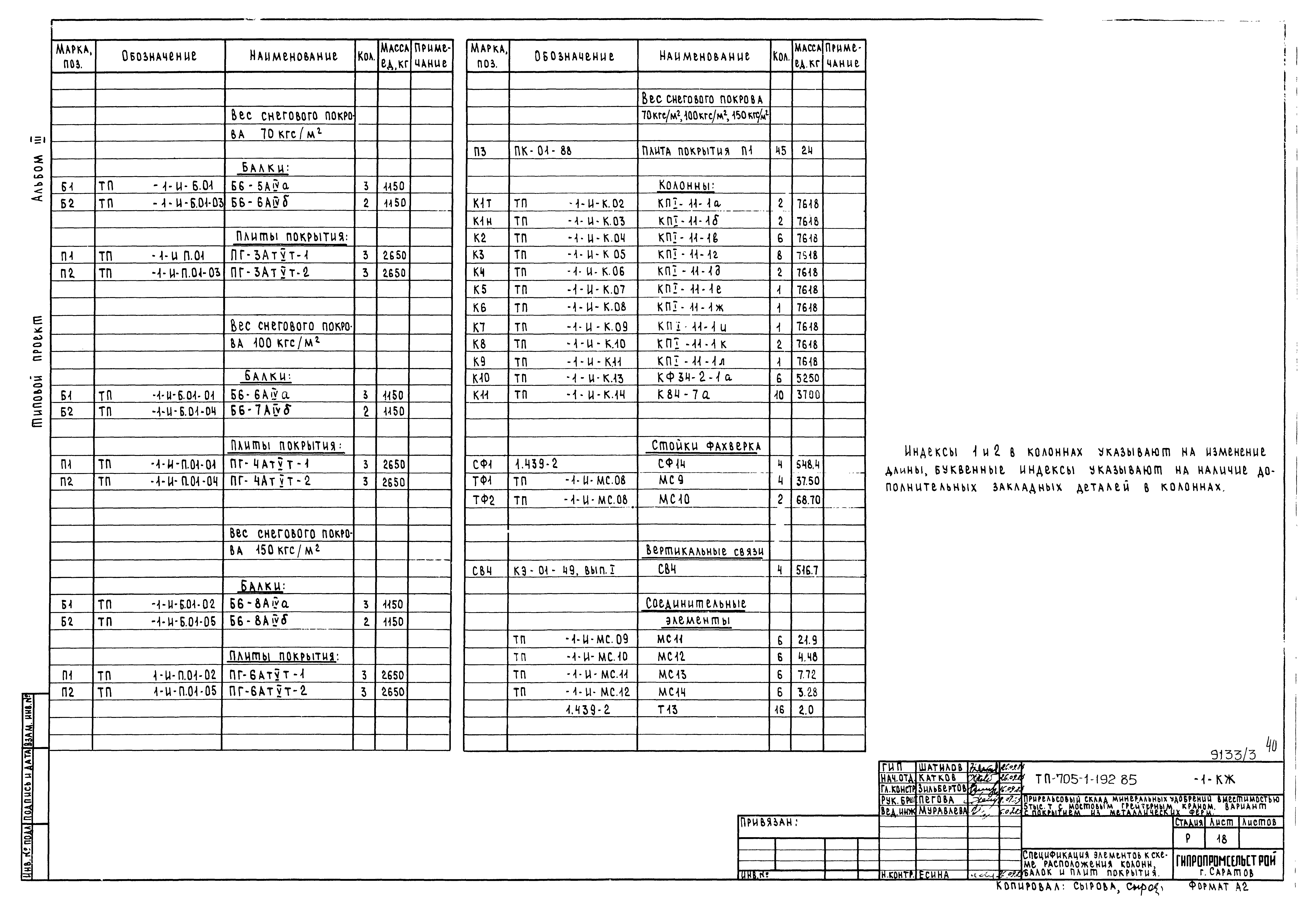 Типовой проект 705-1-192.85