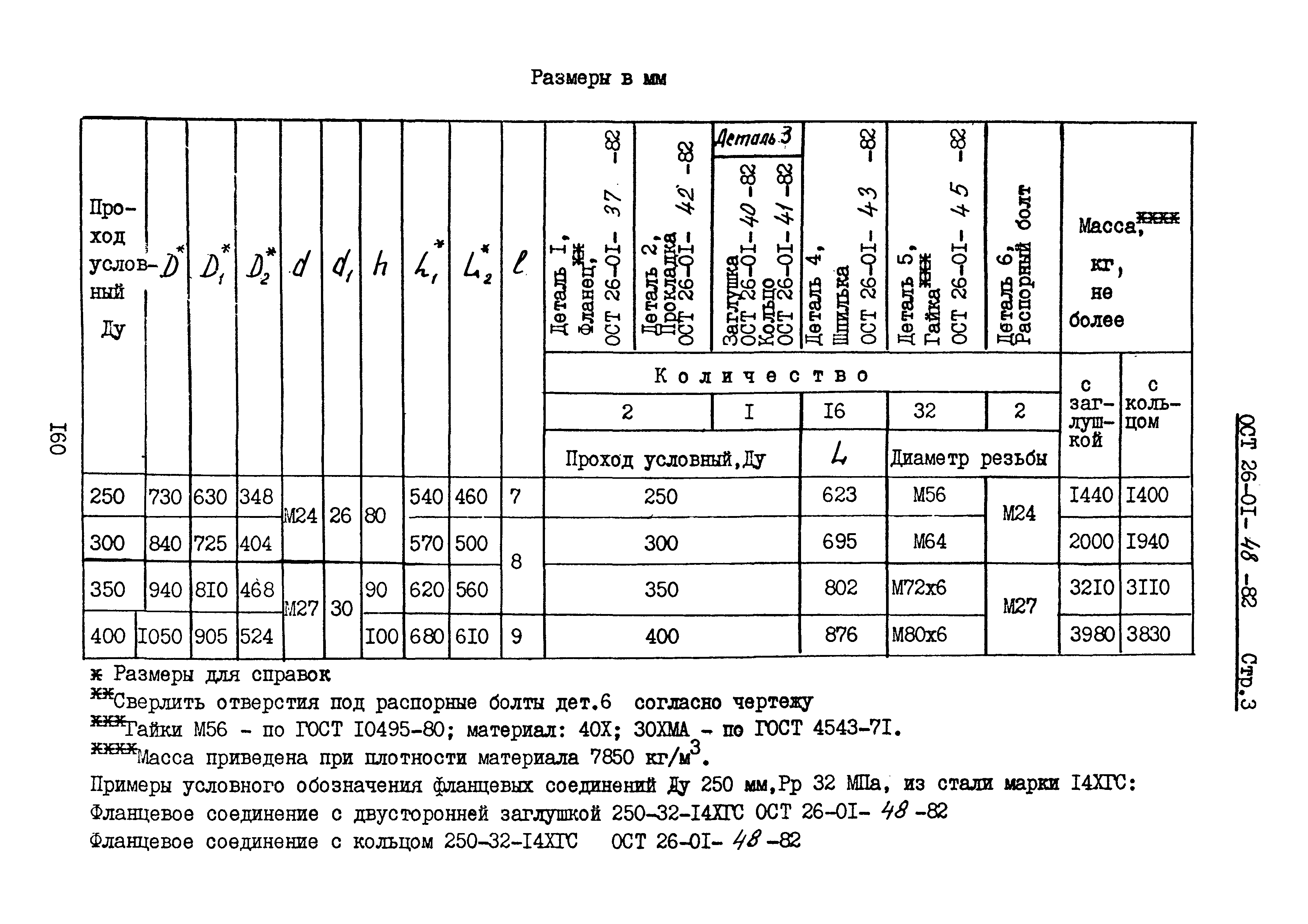 ОСТ 26-01-48-82