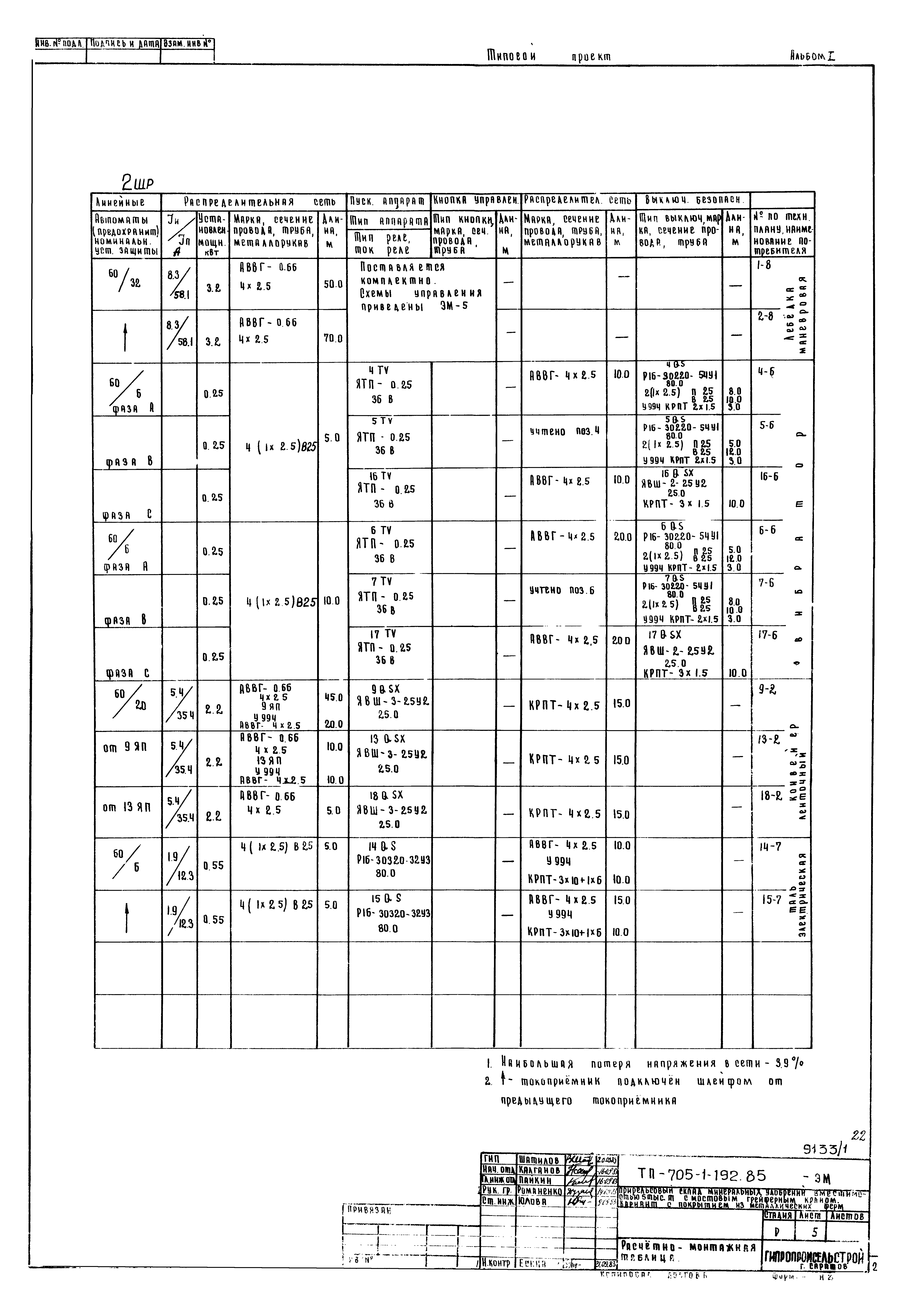 Типовой проект 705-1-192.85