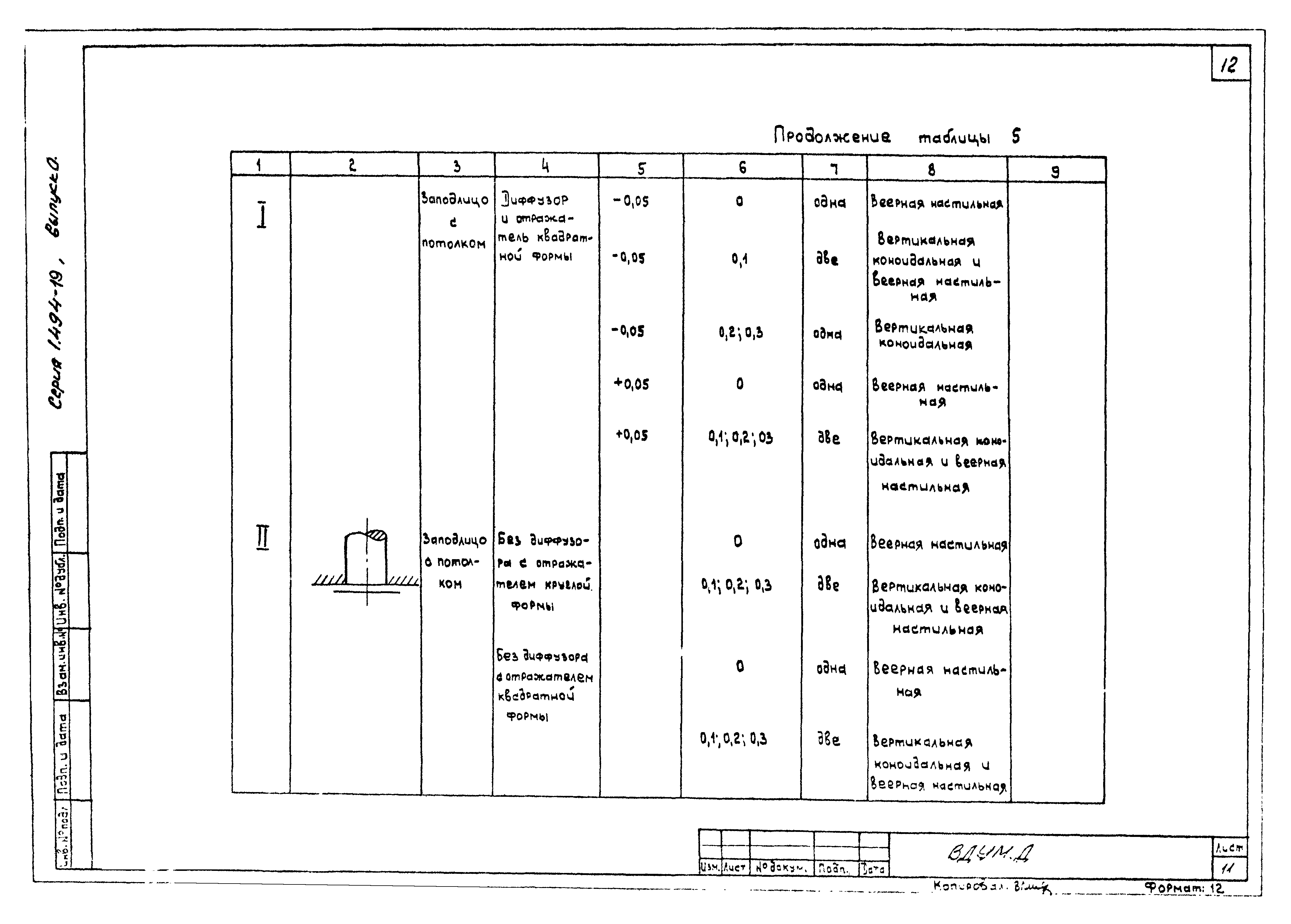 Серия 1.494-19