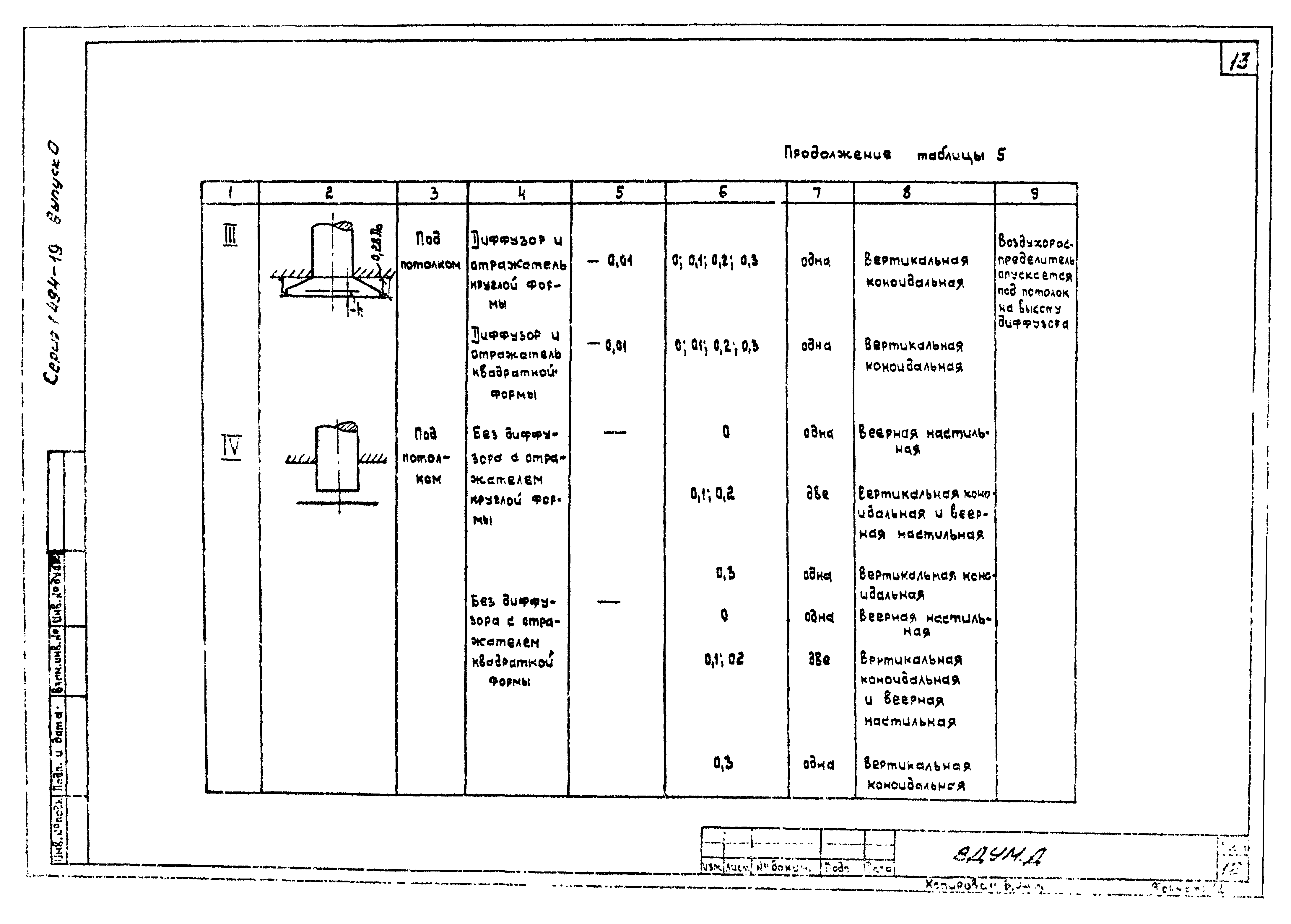 Серия 1.494-19