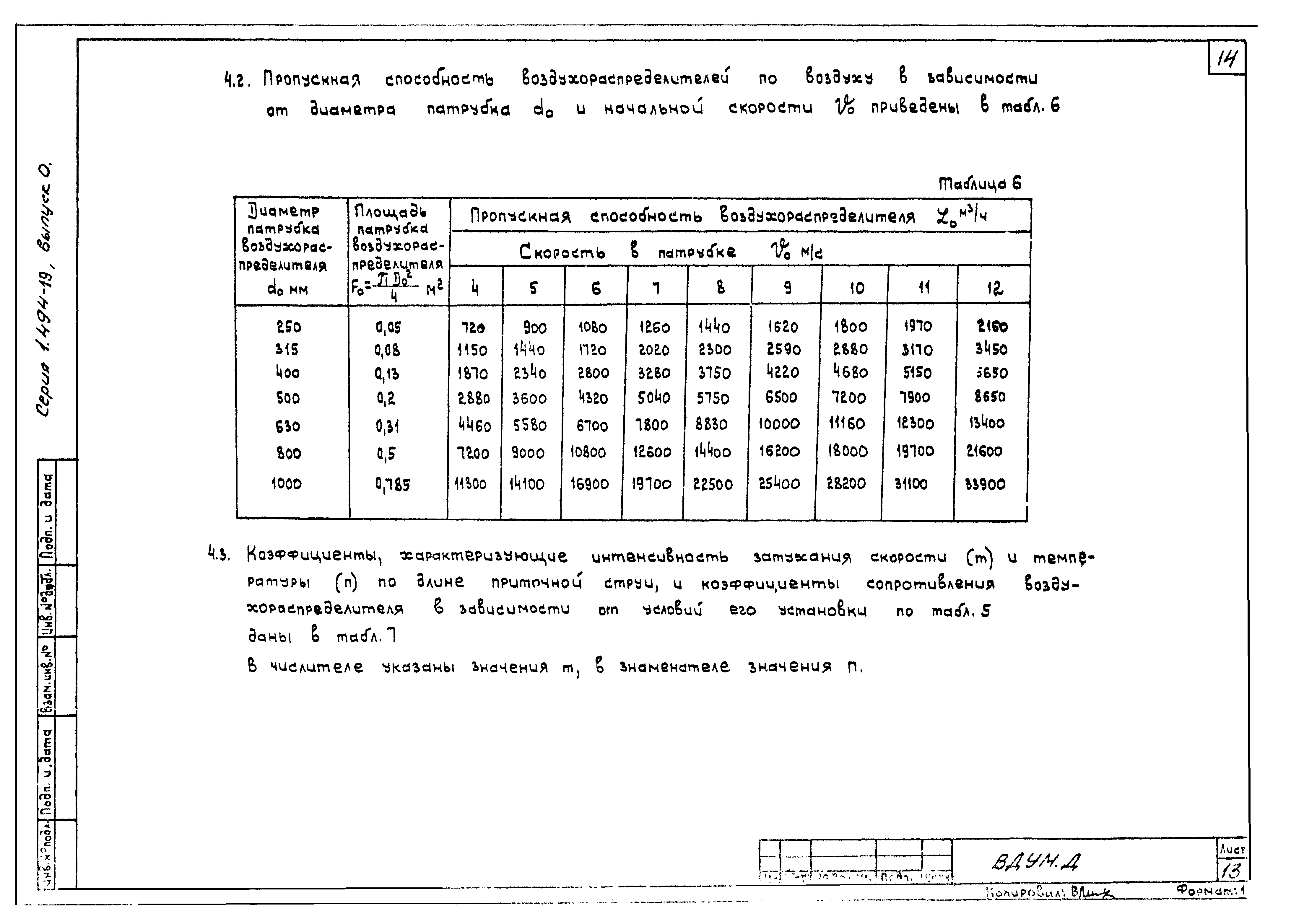 Серия 1.494-19