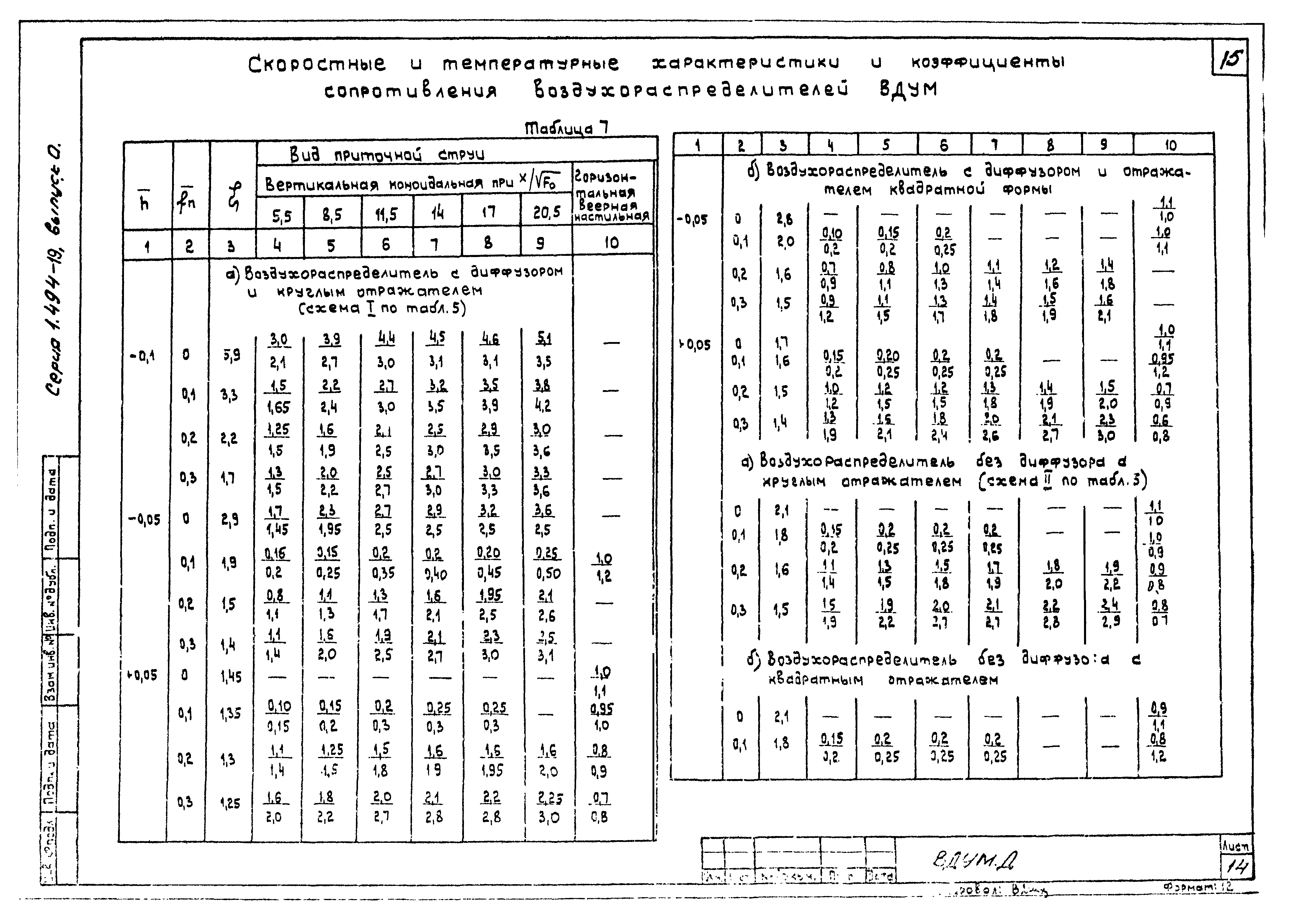 Серия 1.494-19