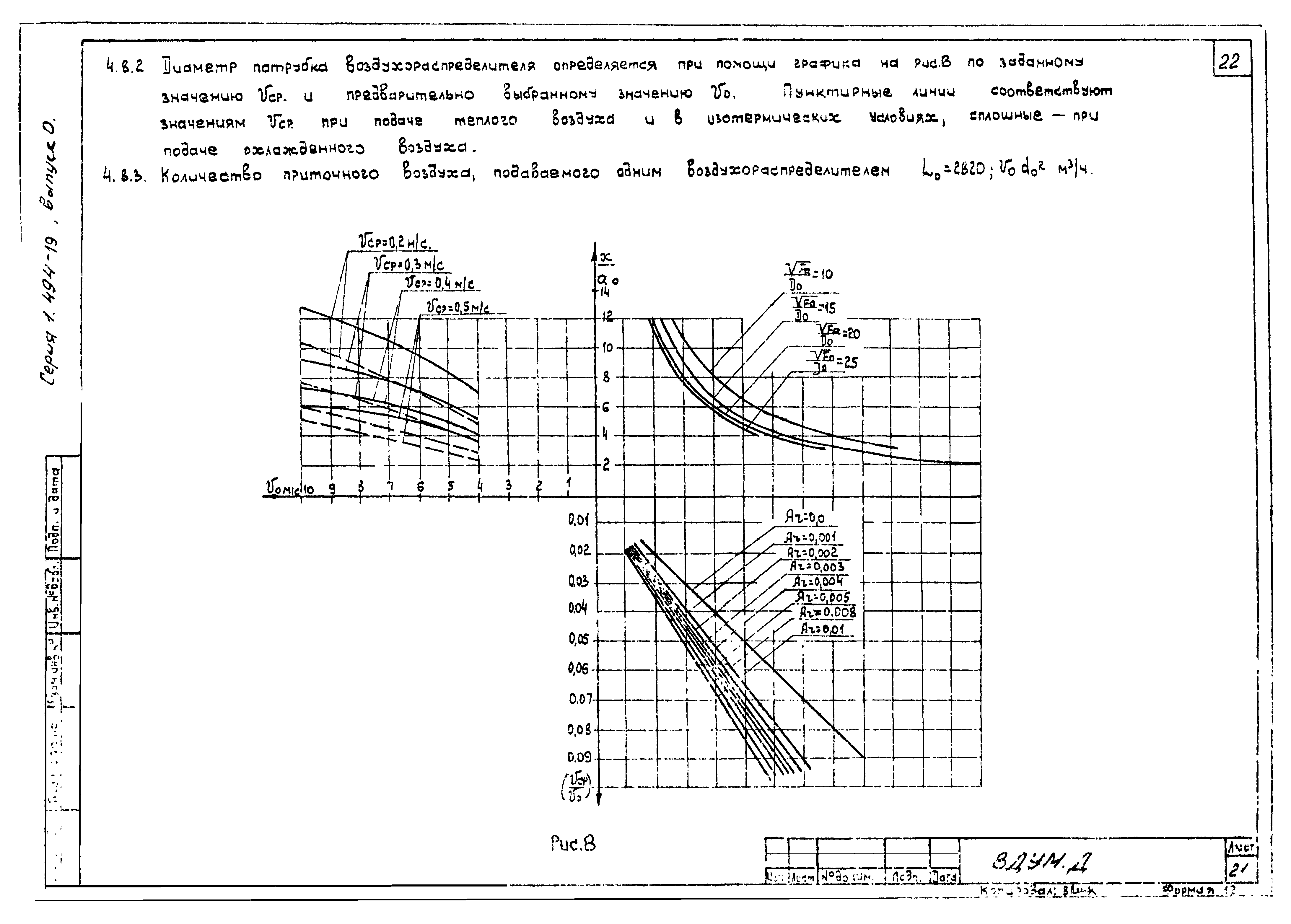 Серия 1.494-19