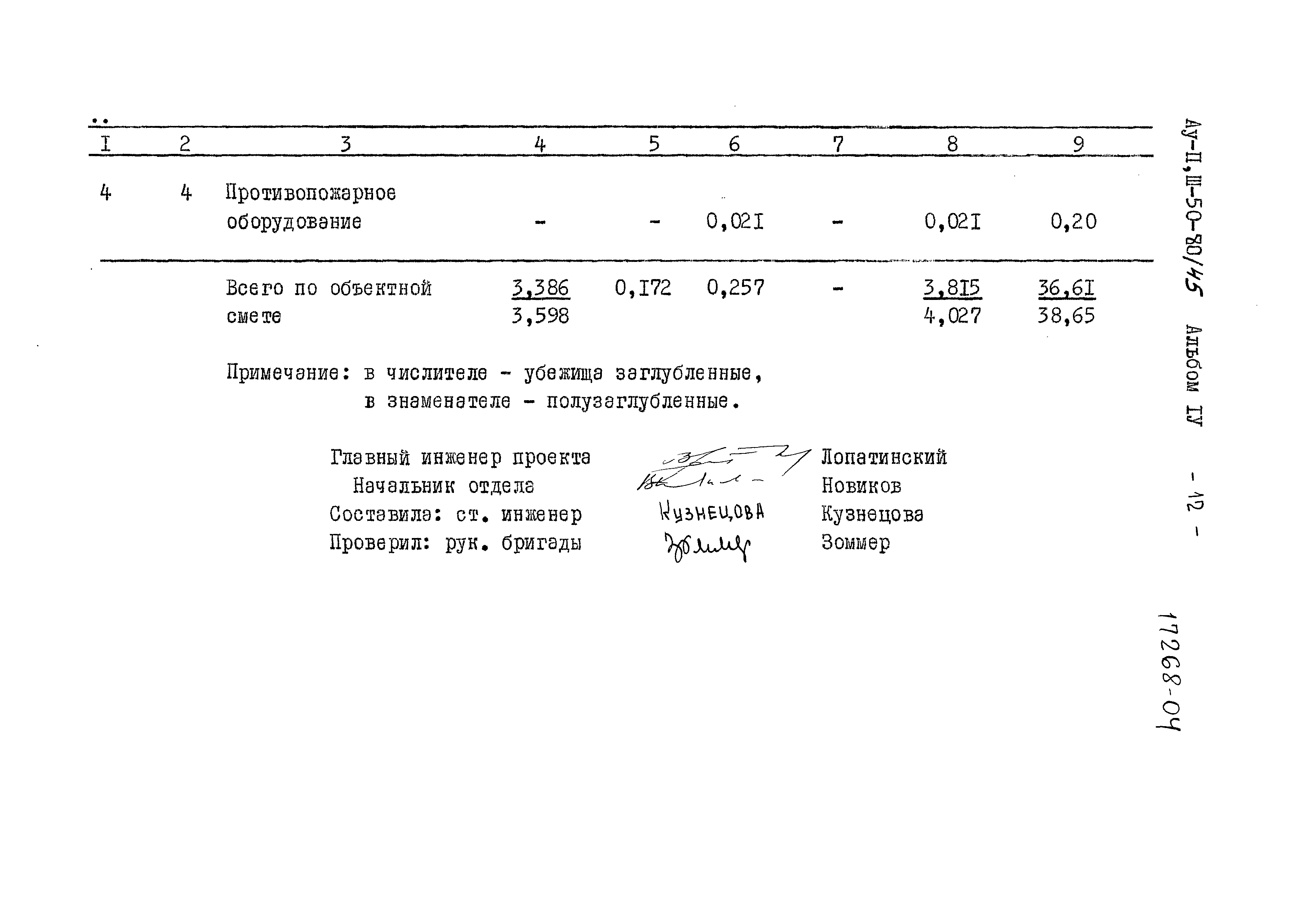 Типовой проект Ау-II,III-50-80/45