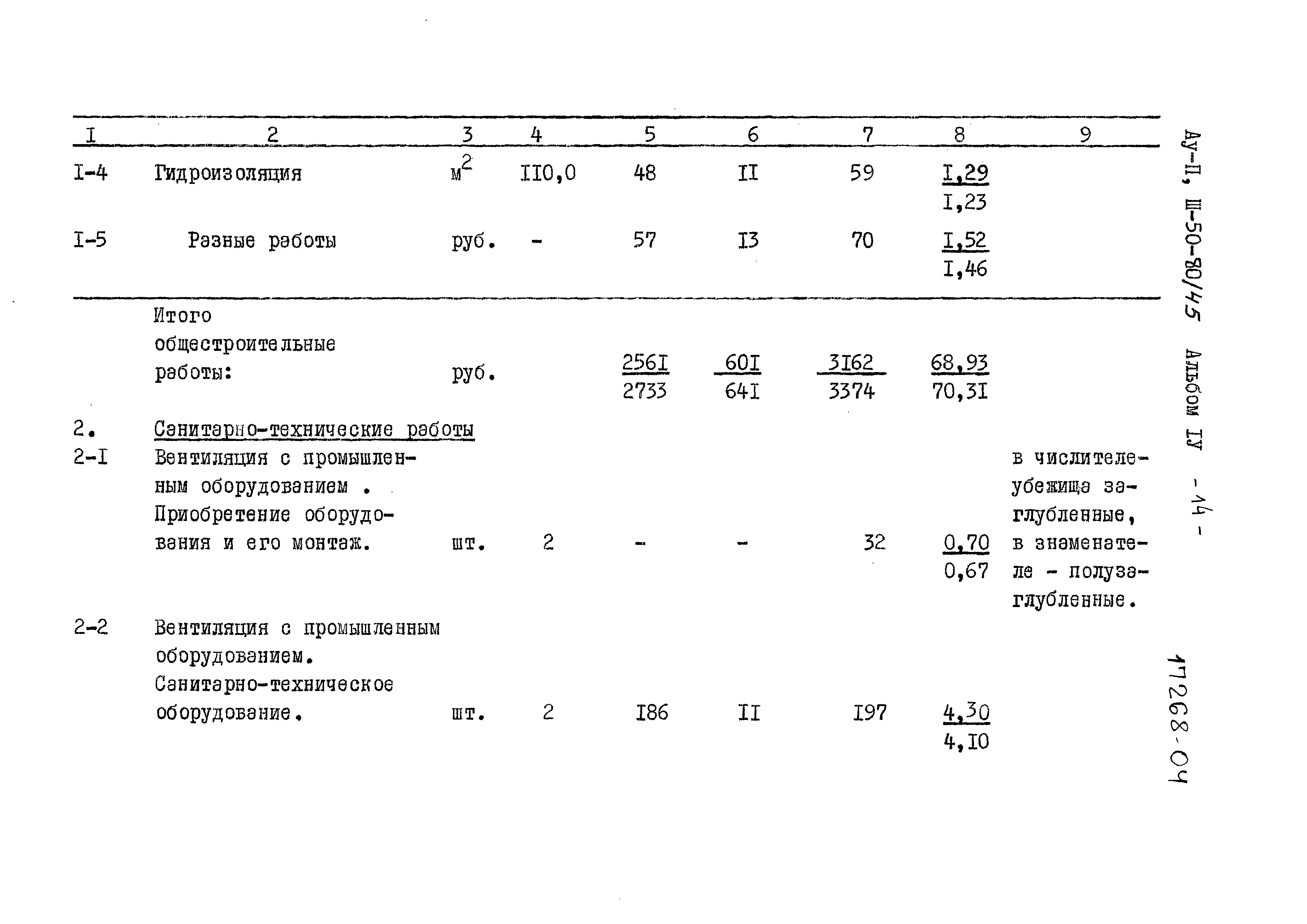 Типовой проект Ау-II,III-50-80/45