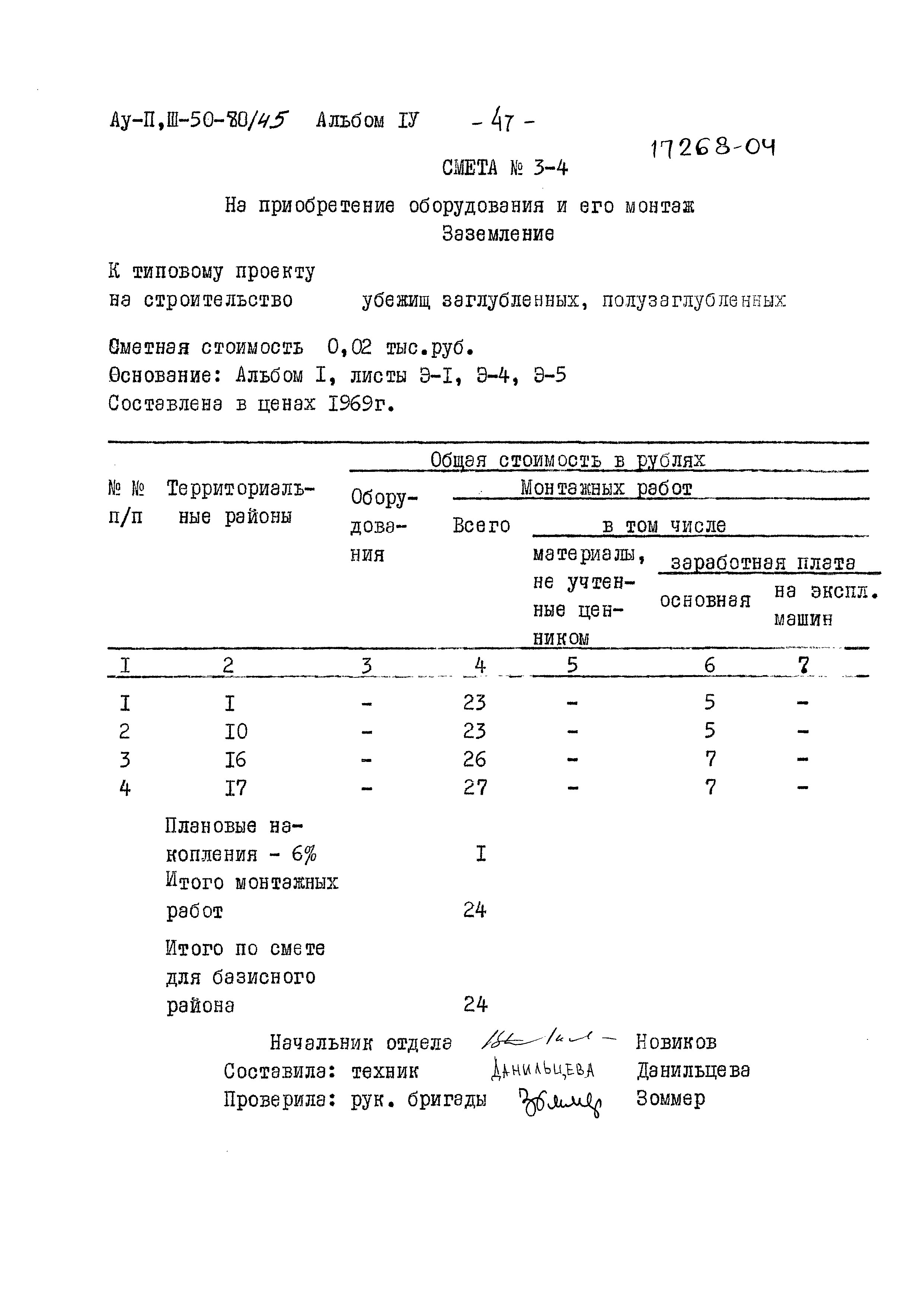 Типовой проект Ау-II,III-50-80/45