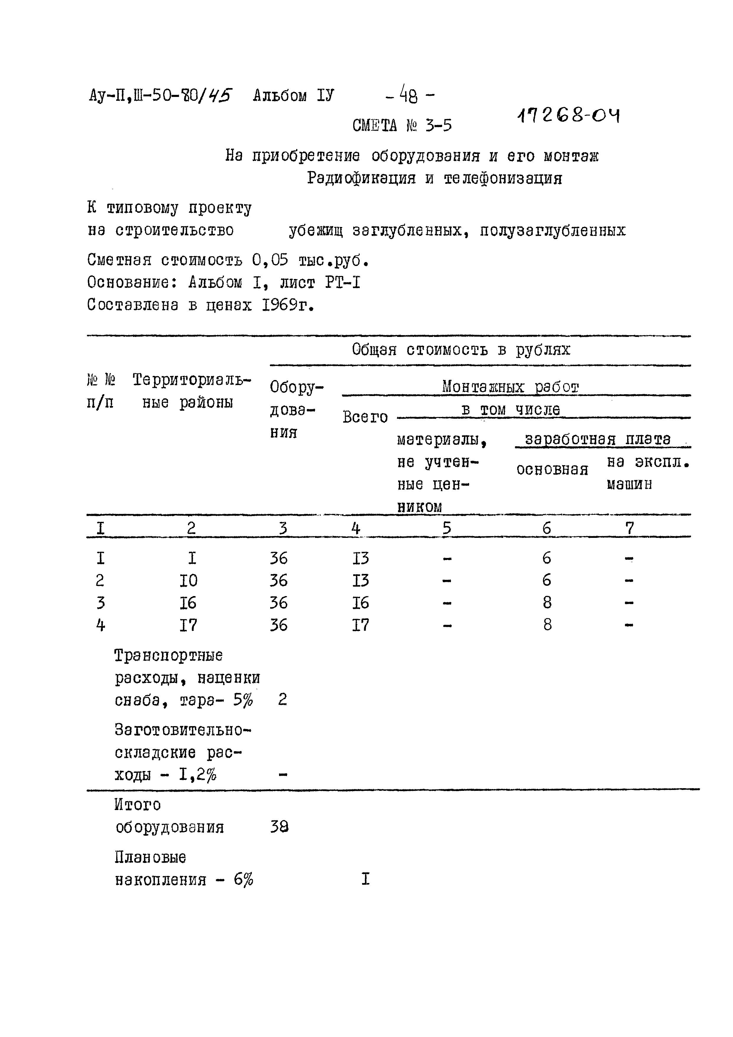 Типовой проект Ау-II,III-50-80/45