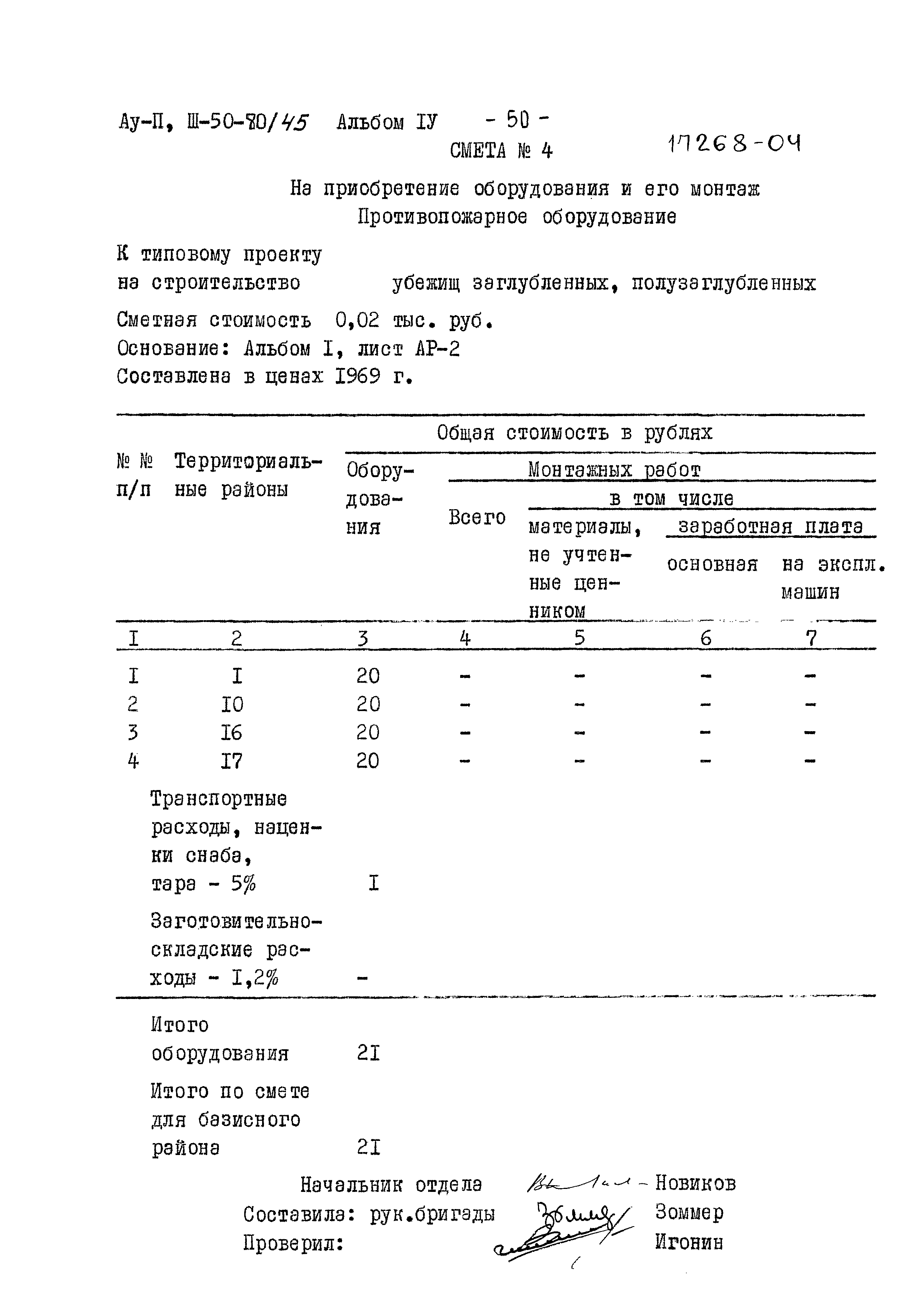 Типовой проект Ау-II,III-50-80/45