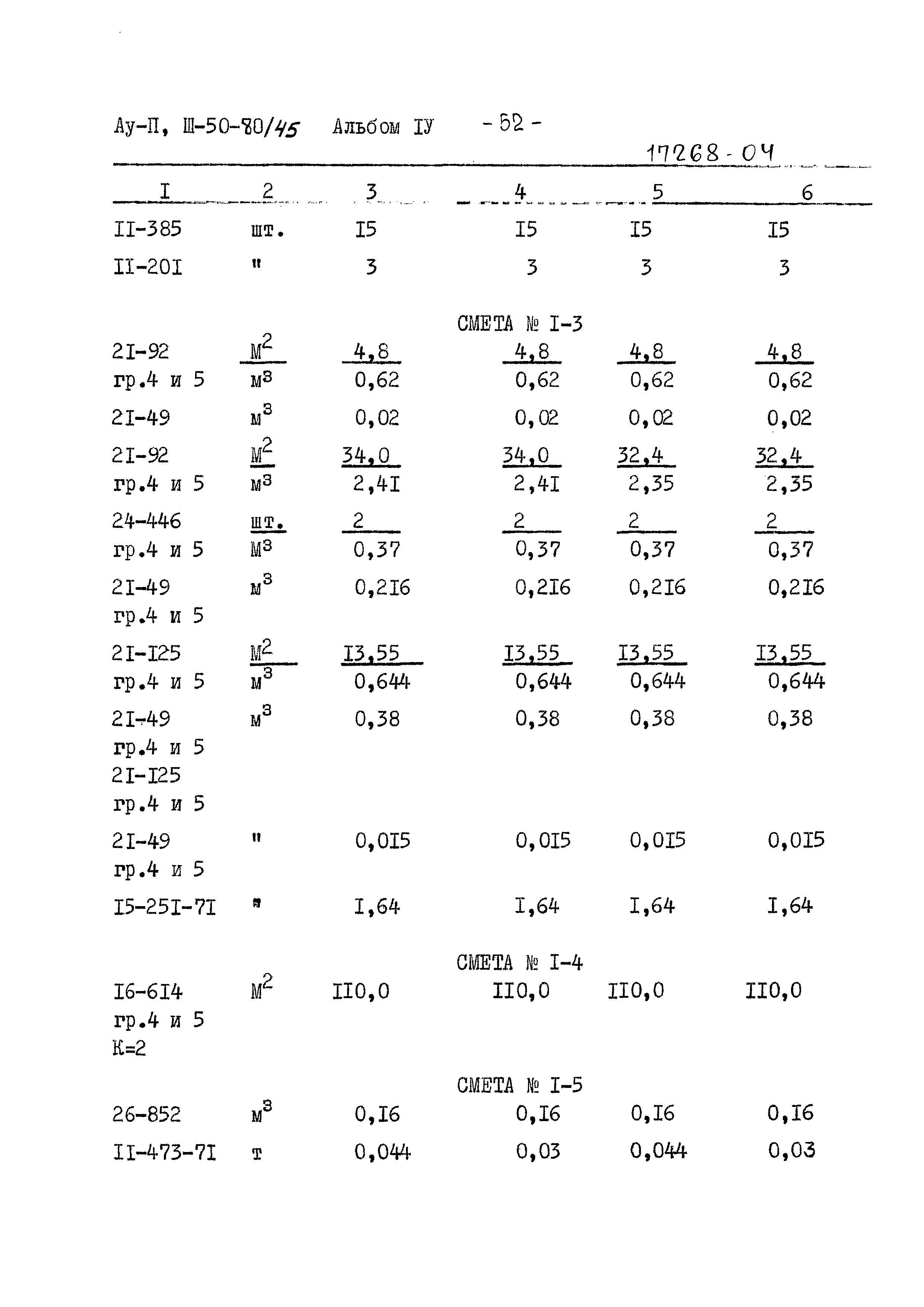 Типовой проект Ау-II,III-50-80/45