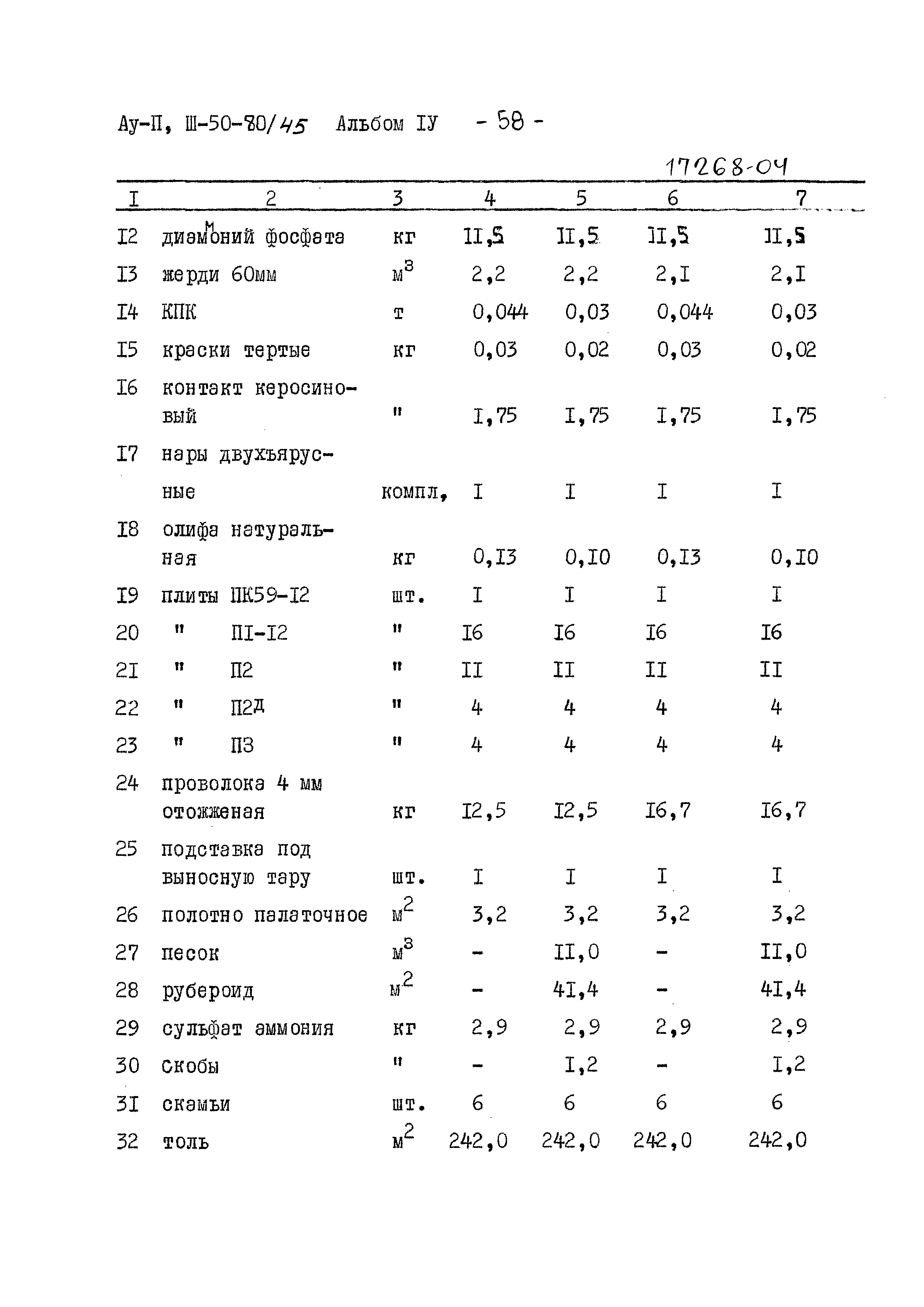 Типовой проект Ау-II,III-50-80/45