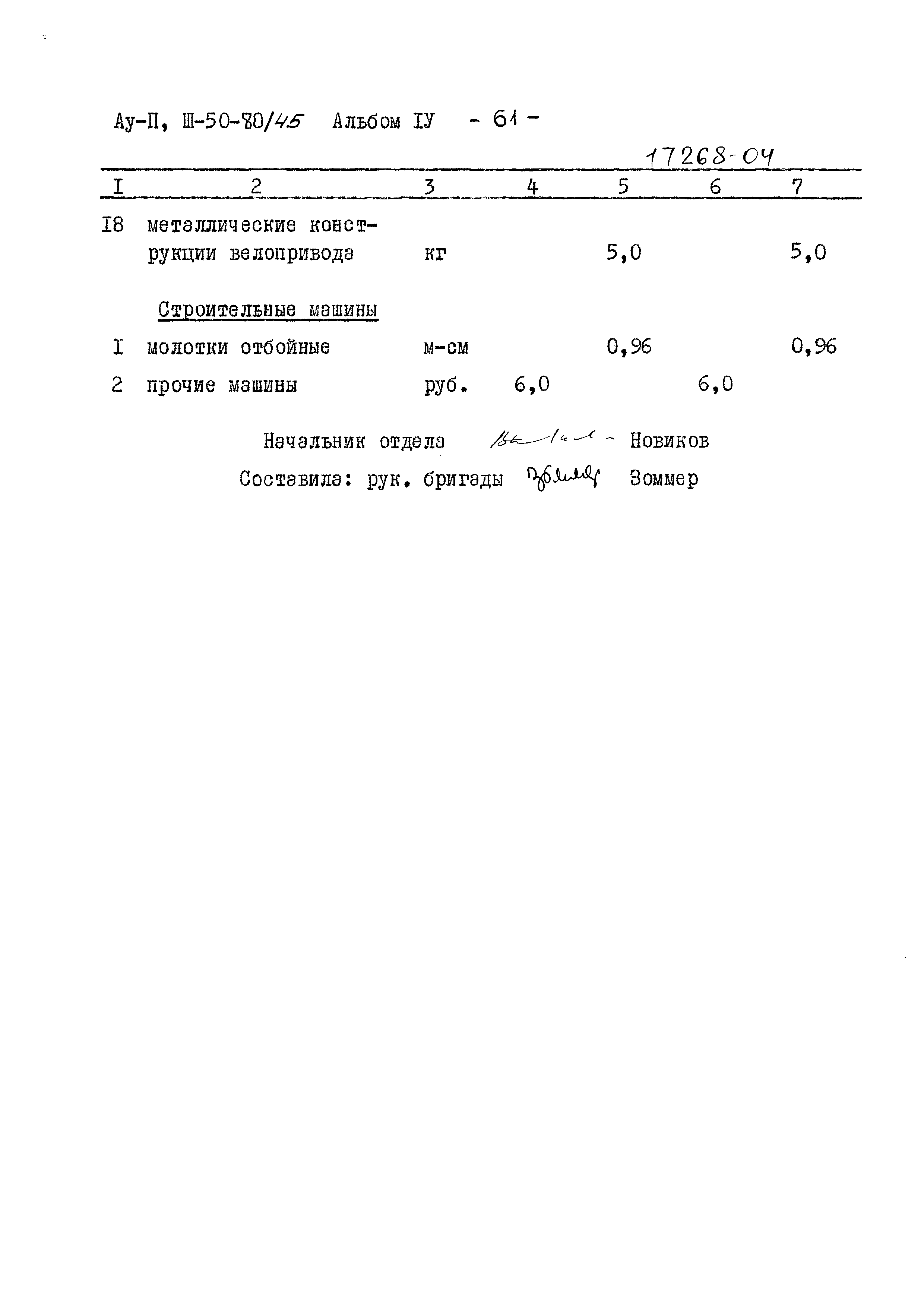 Типовой проект Ау-II,III-50-80/45