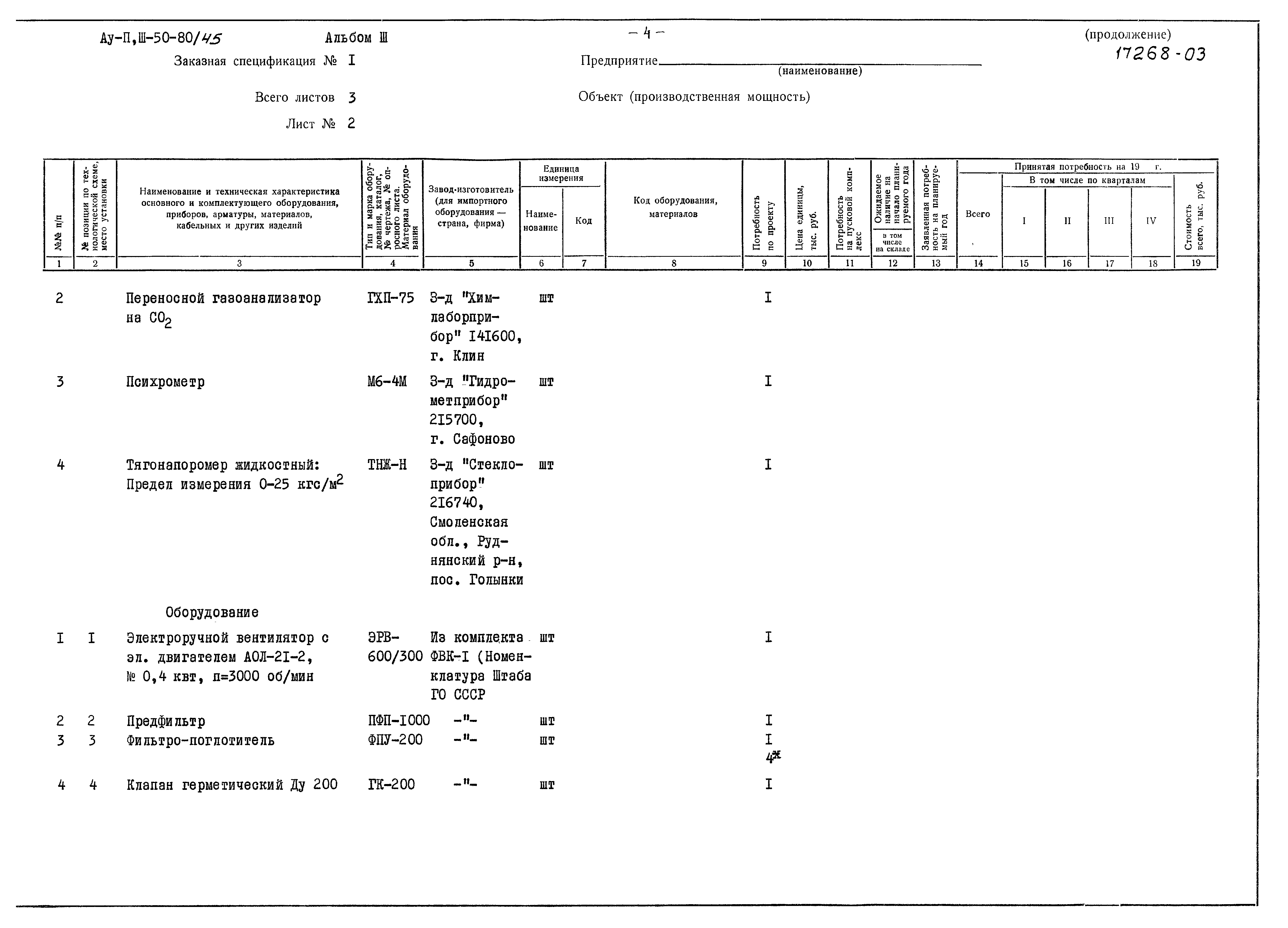 Типовой проект Ау-II,III-50-80/45