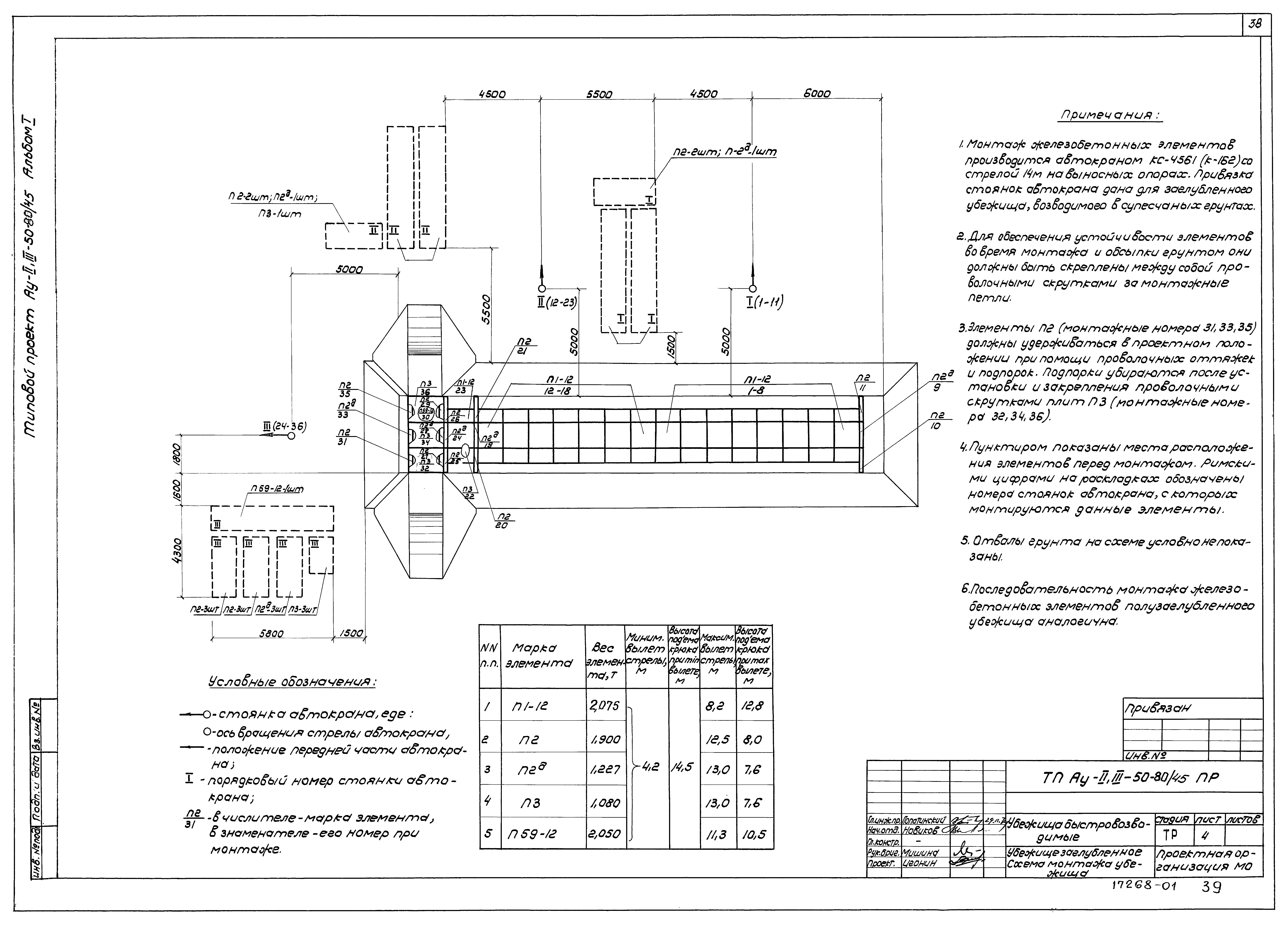 Типовой проект Ау-II,III-50-80/45