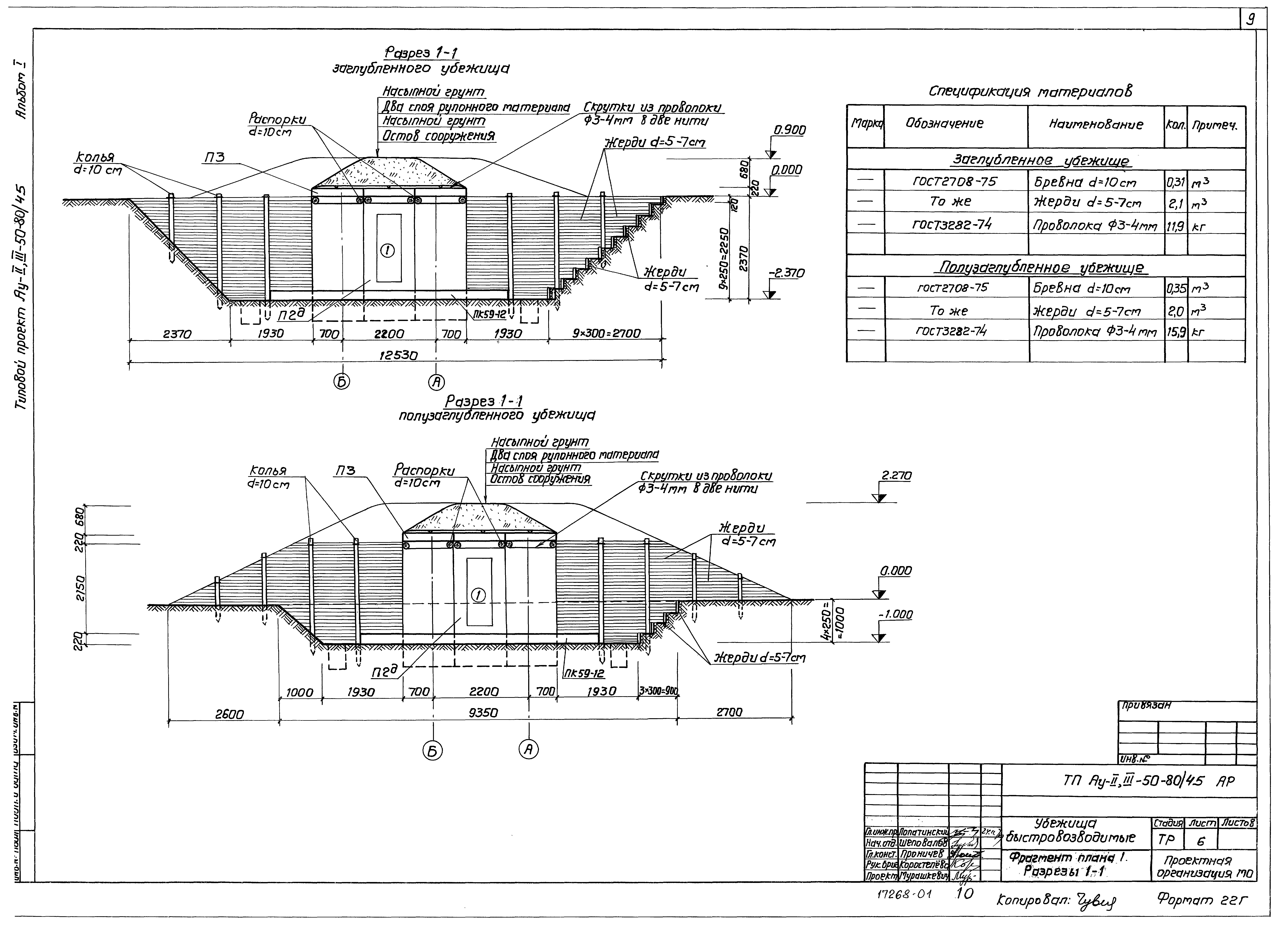 Типовой проект Ау-II,III-50-80/45