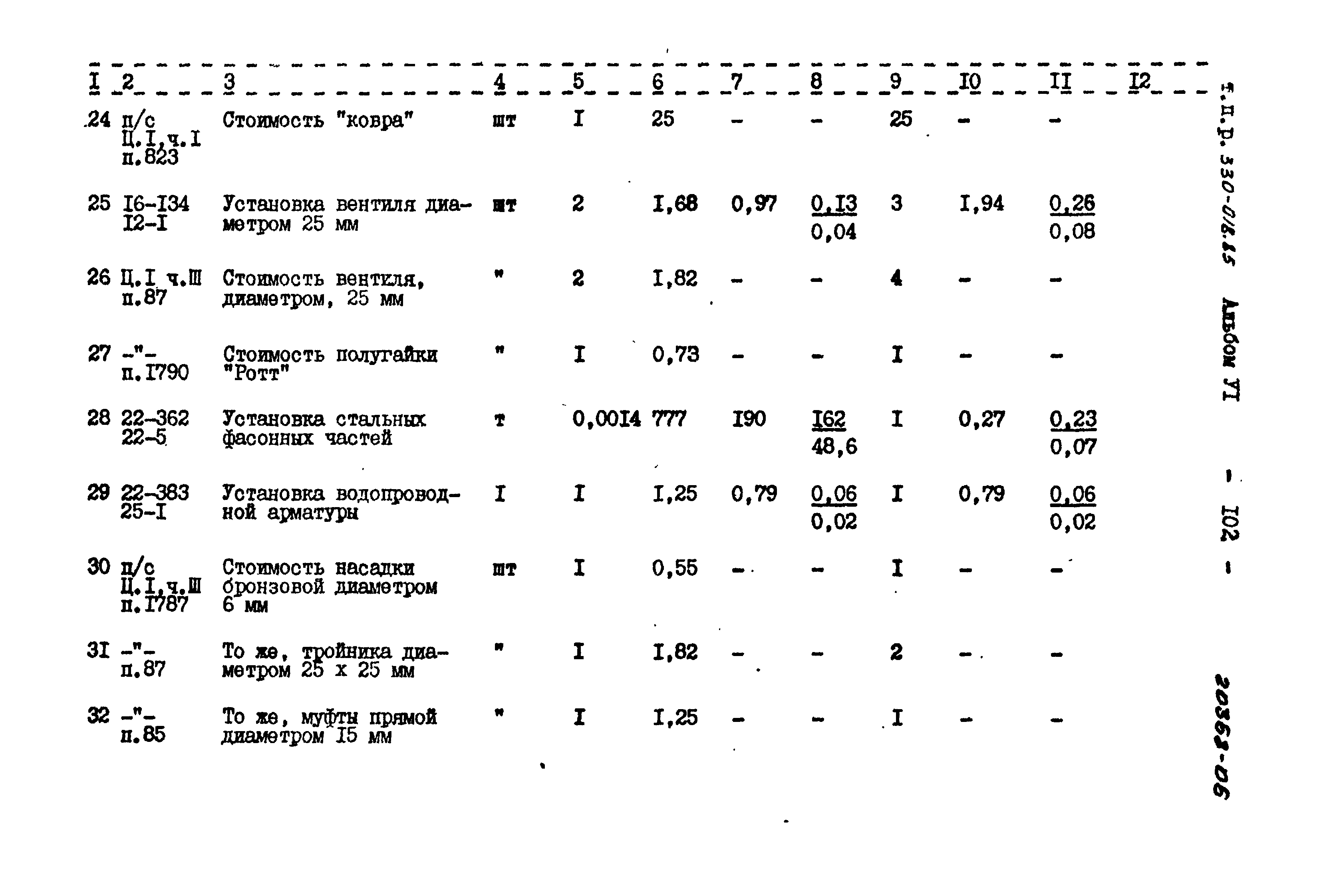 Типовой проект 330-018.85