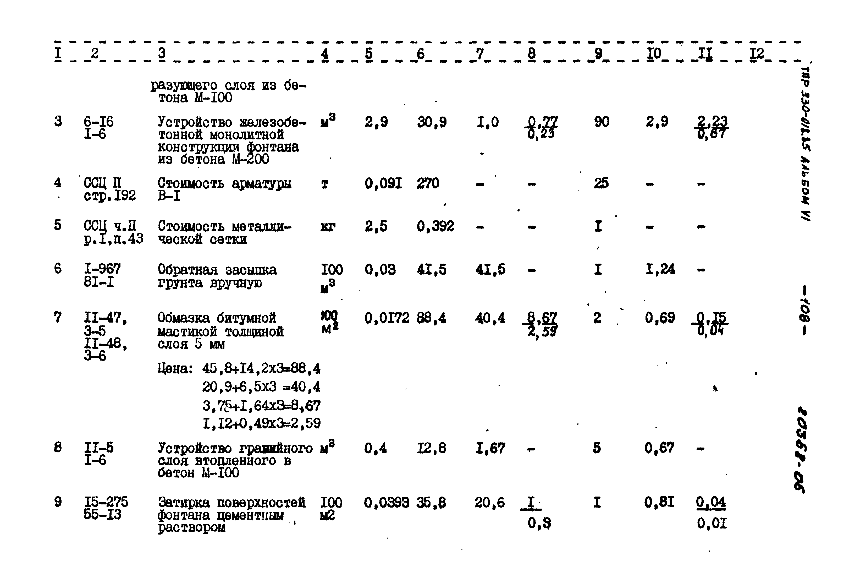 Типовой проект 330-018.85