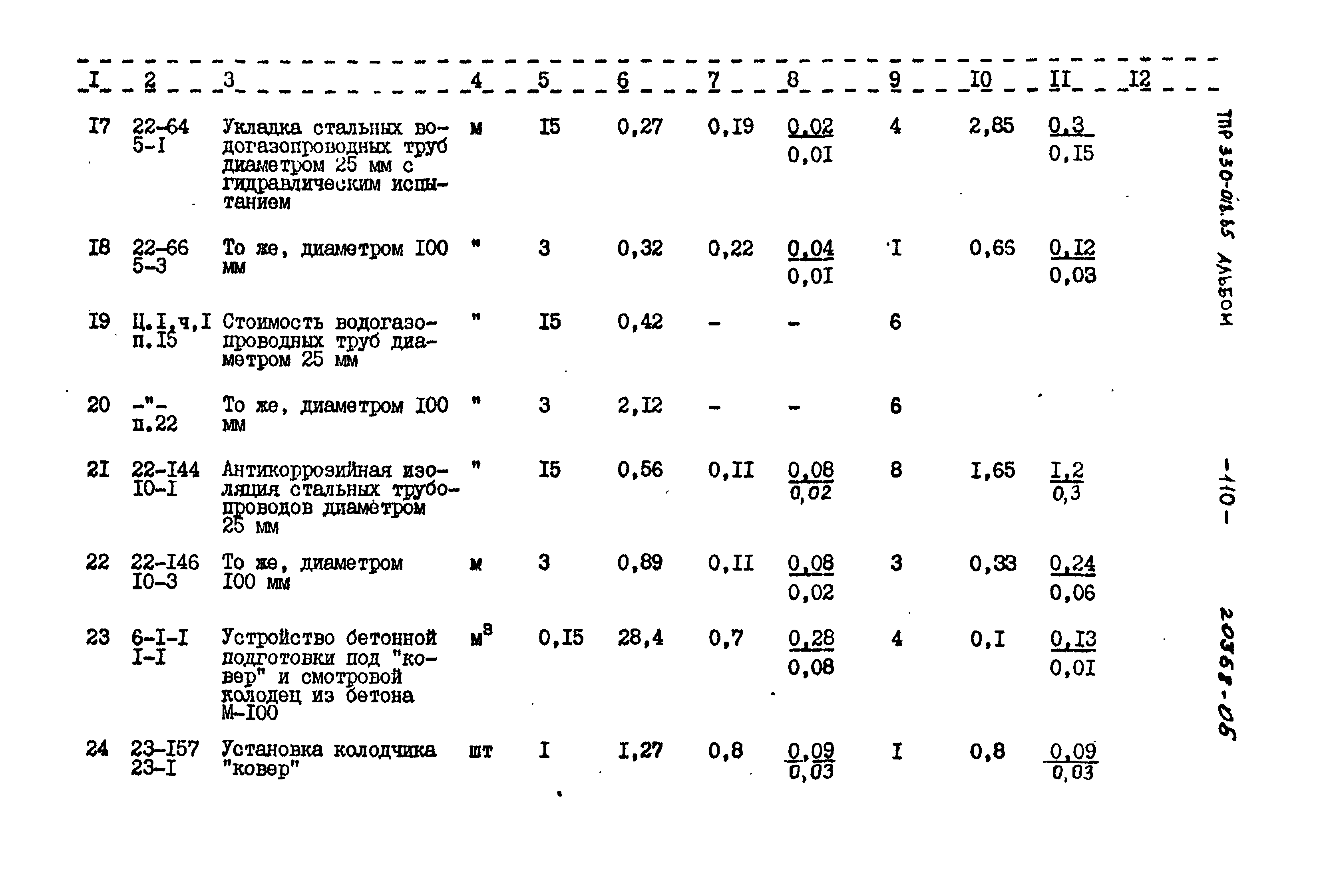 Типовой проект 330-018.85