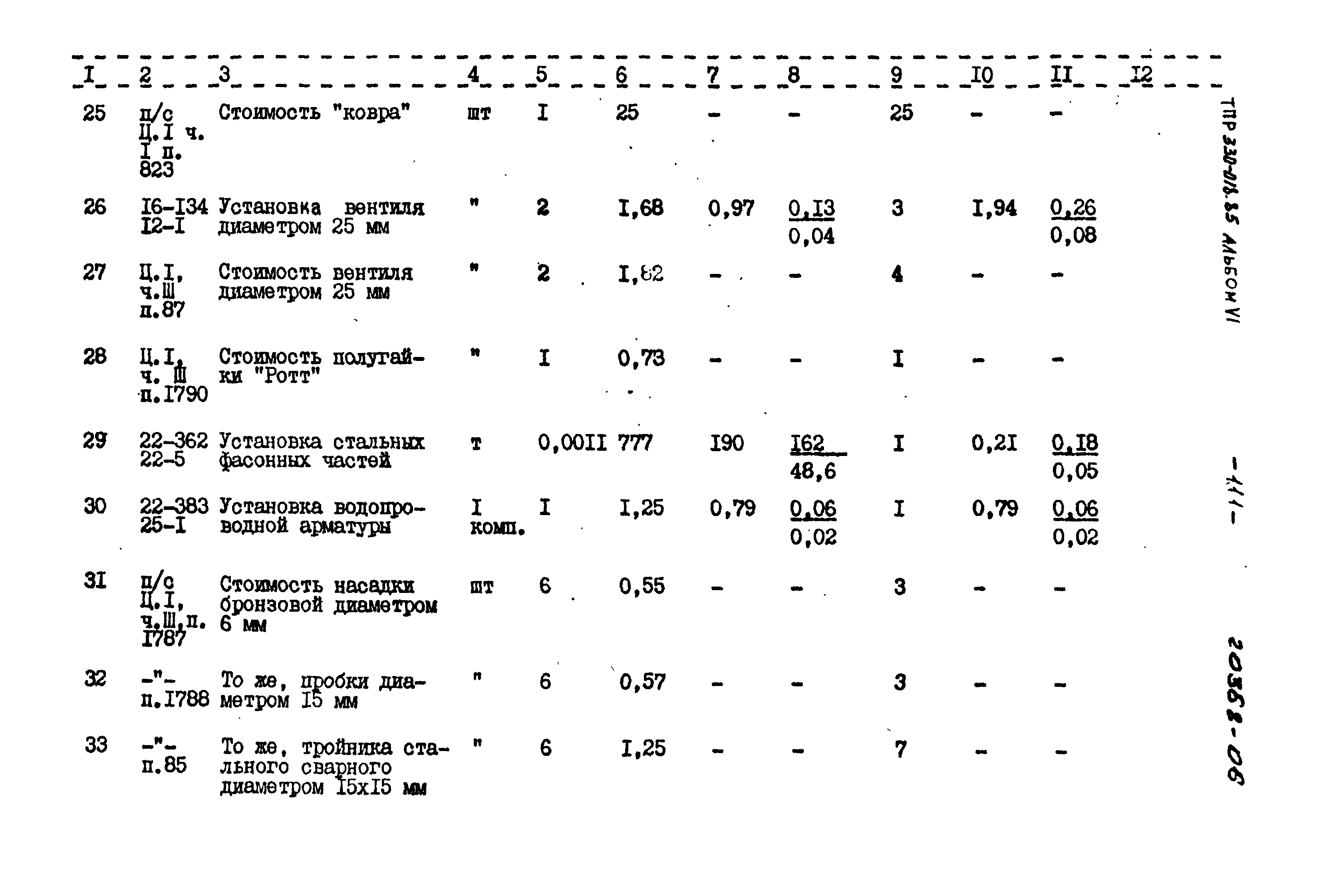 Типовой проект 330-018.85