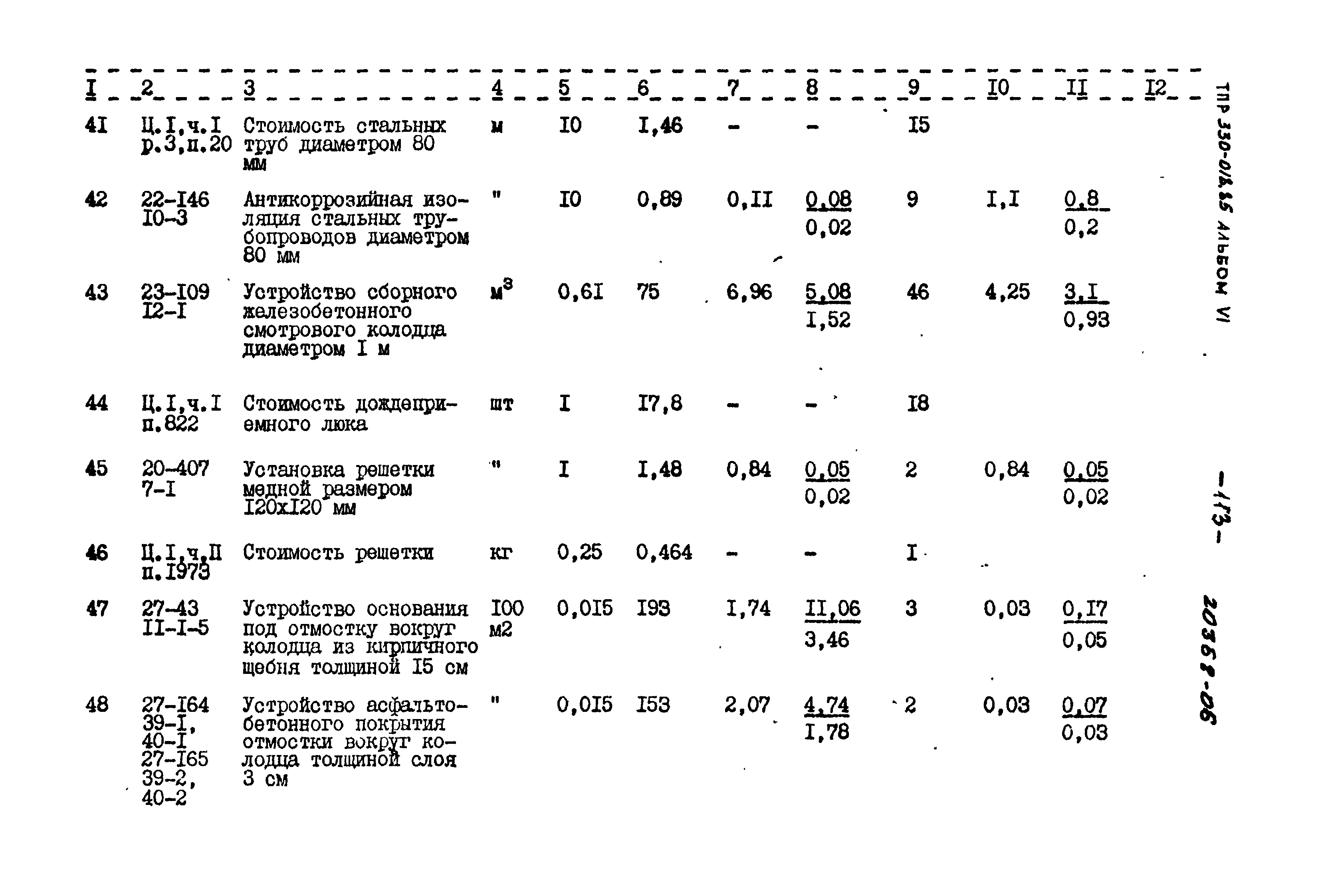 Типовой проект 330-018.85