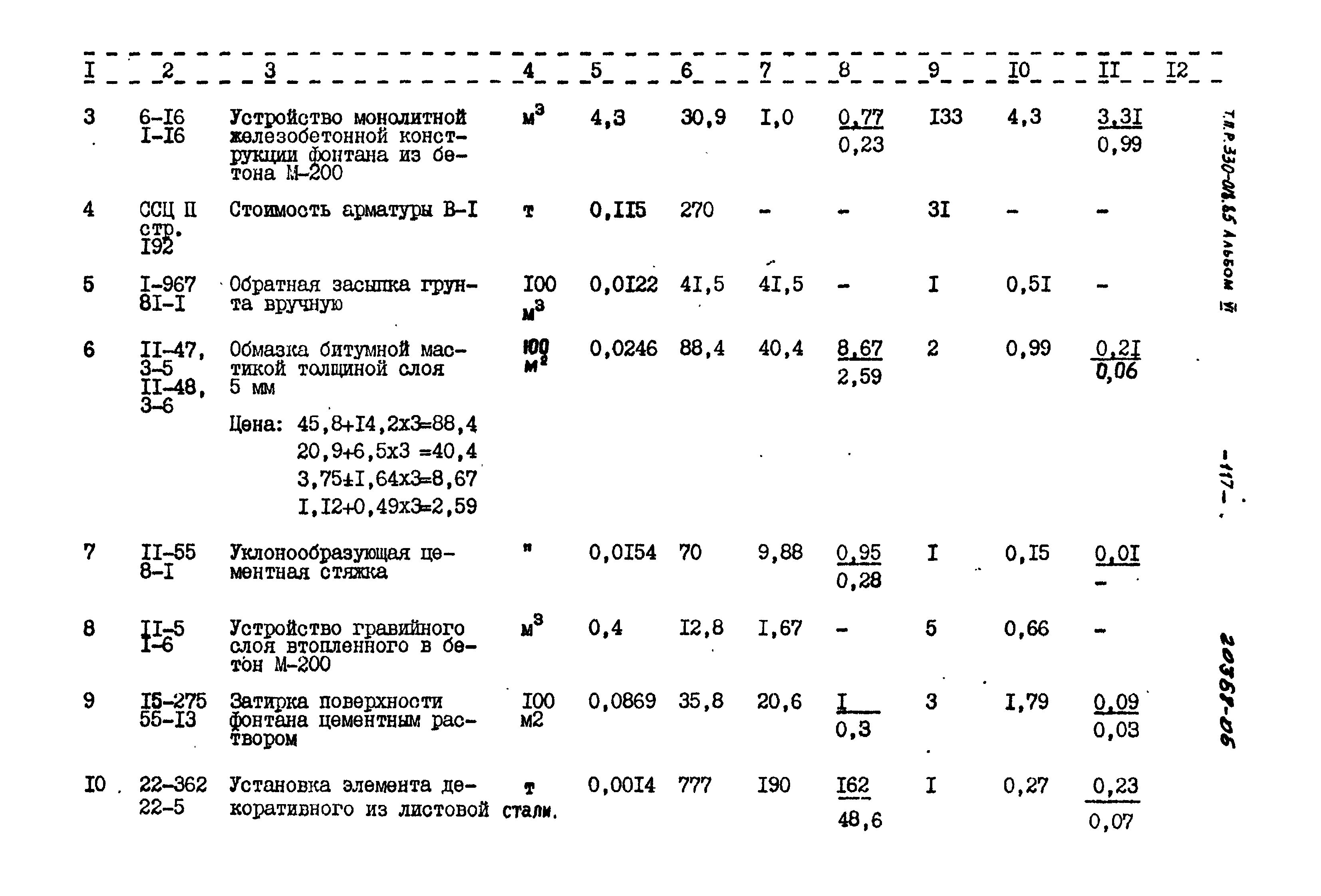 Типовой проект 330-018.85