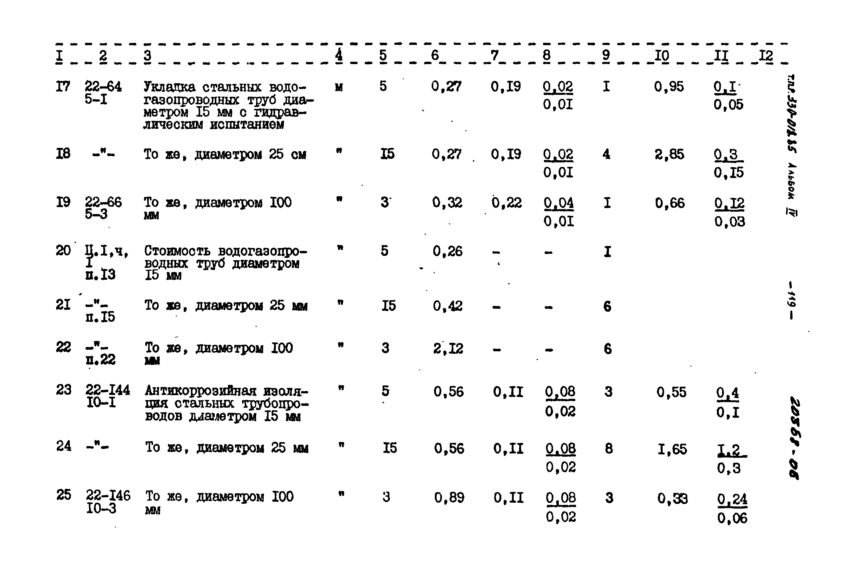 Типовой проект 330-018.85