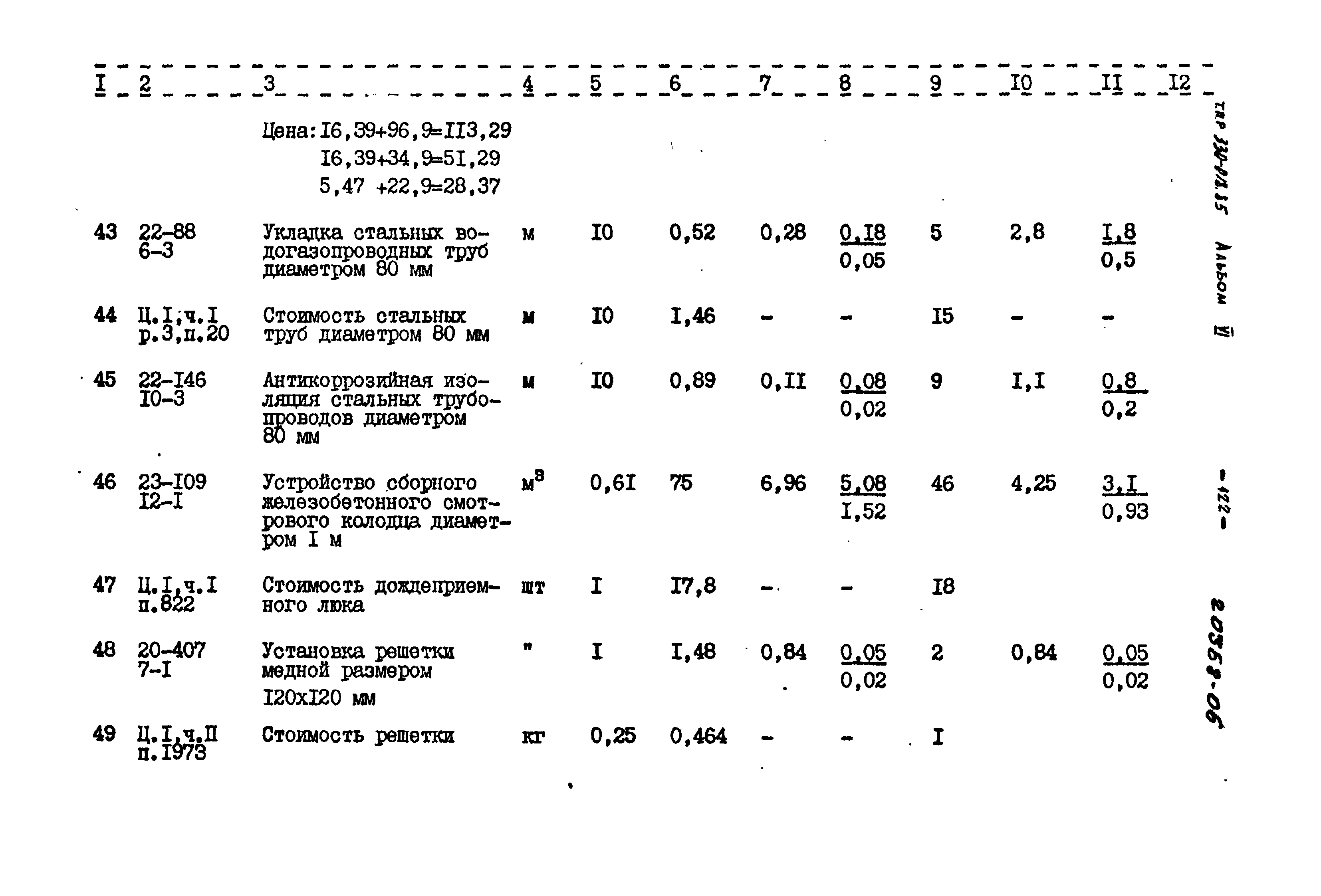 Типовой проект 330-018.85