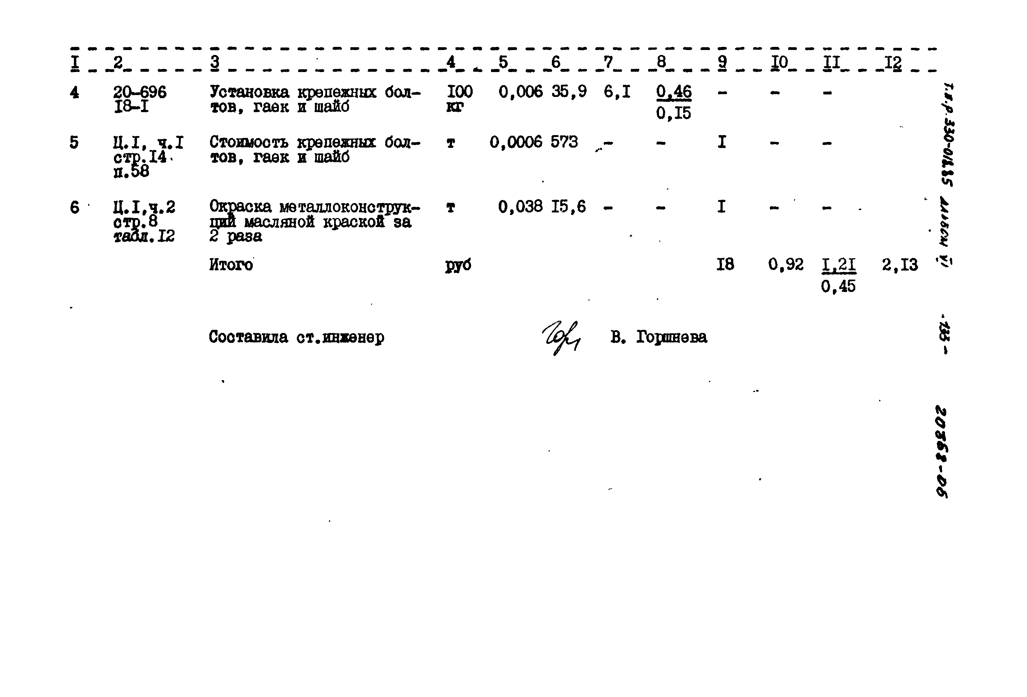 Типовой проект 330-018.85