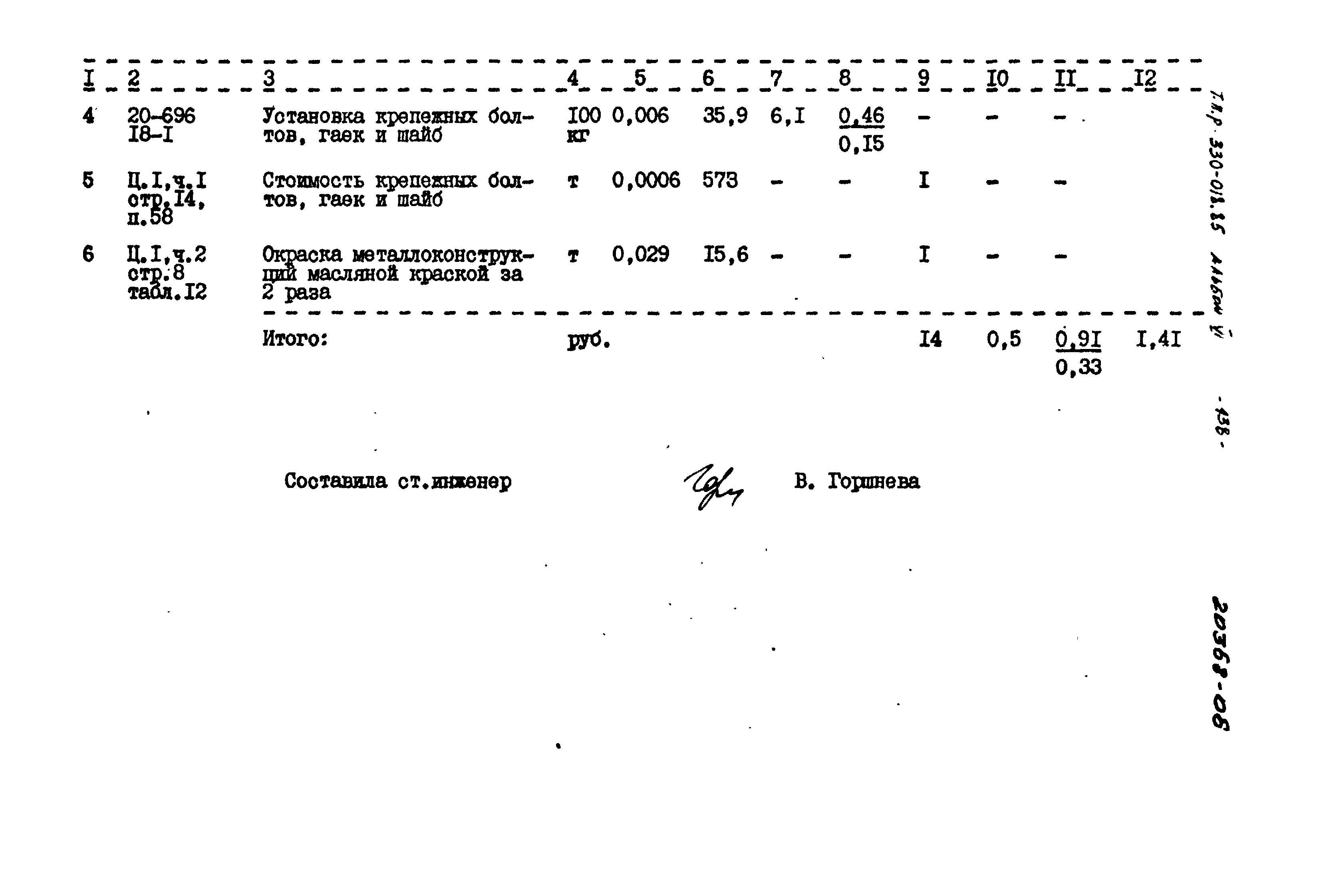 Типовой проект 330-018.85