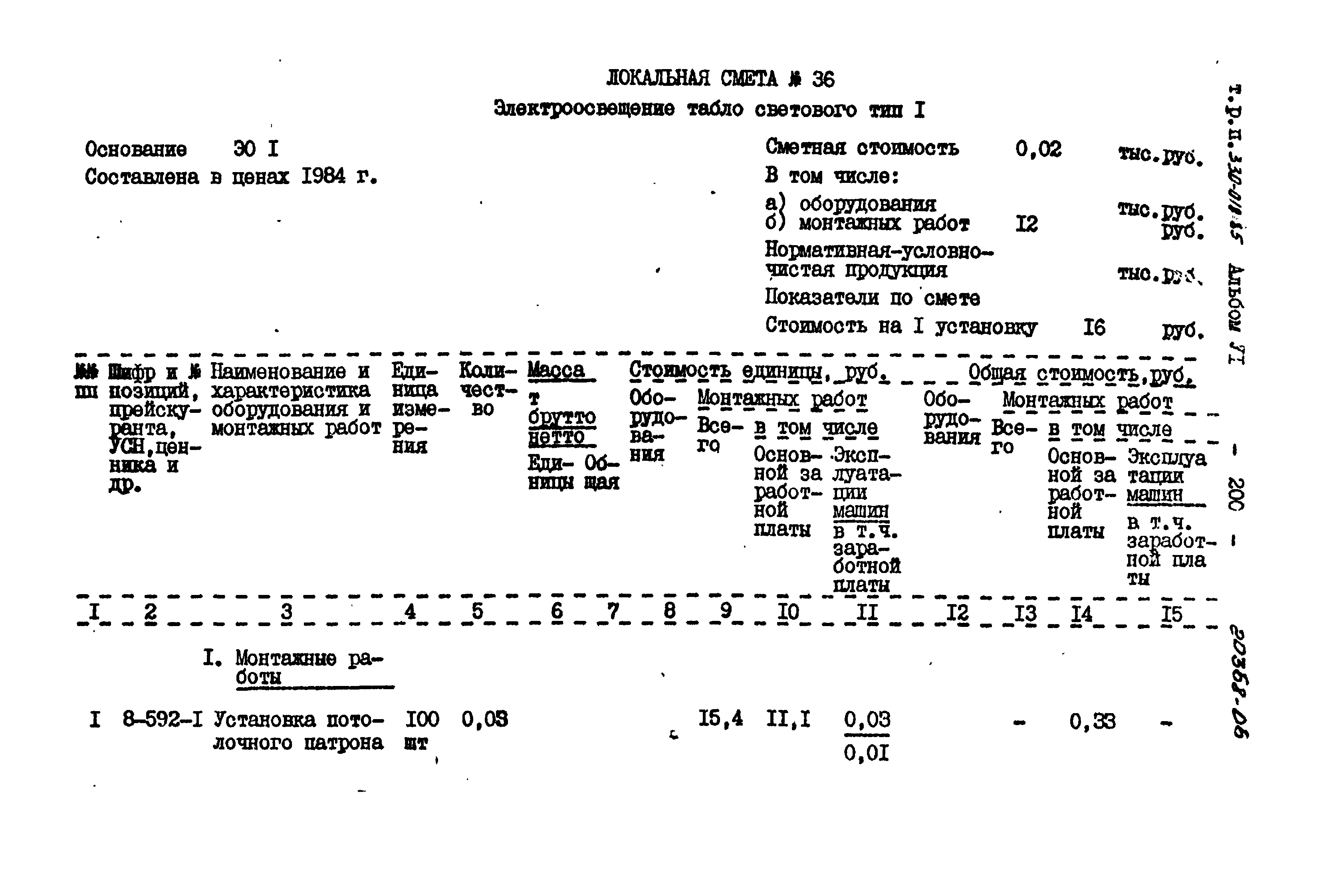 Типовой проект 330-018.85