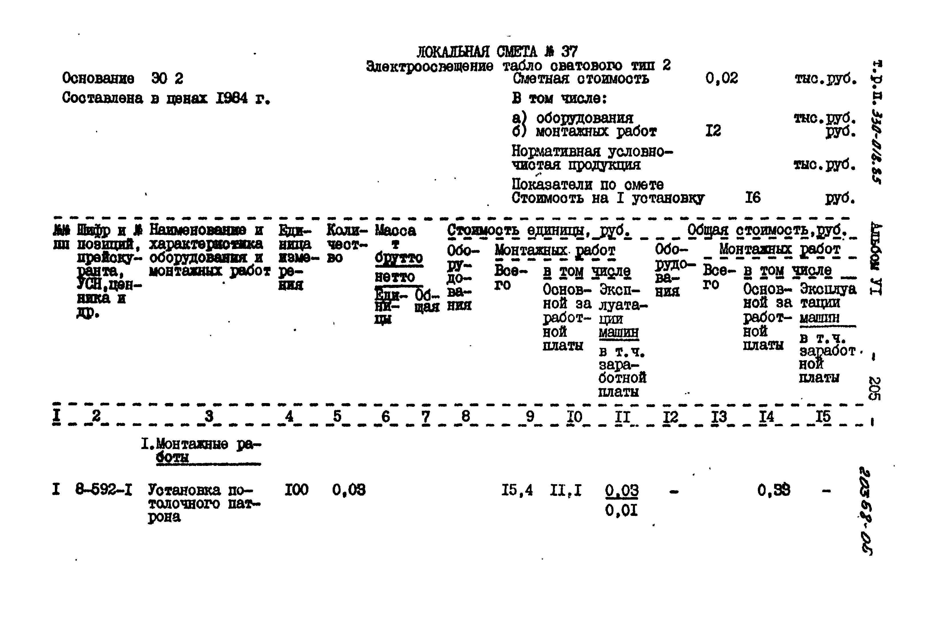 Типовой проект 330-018.85