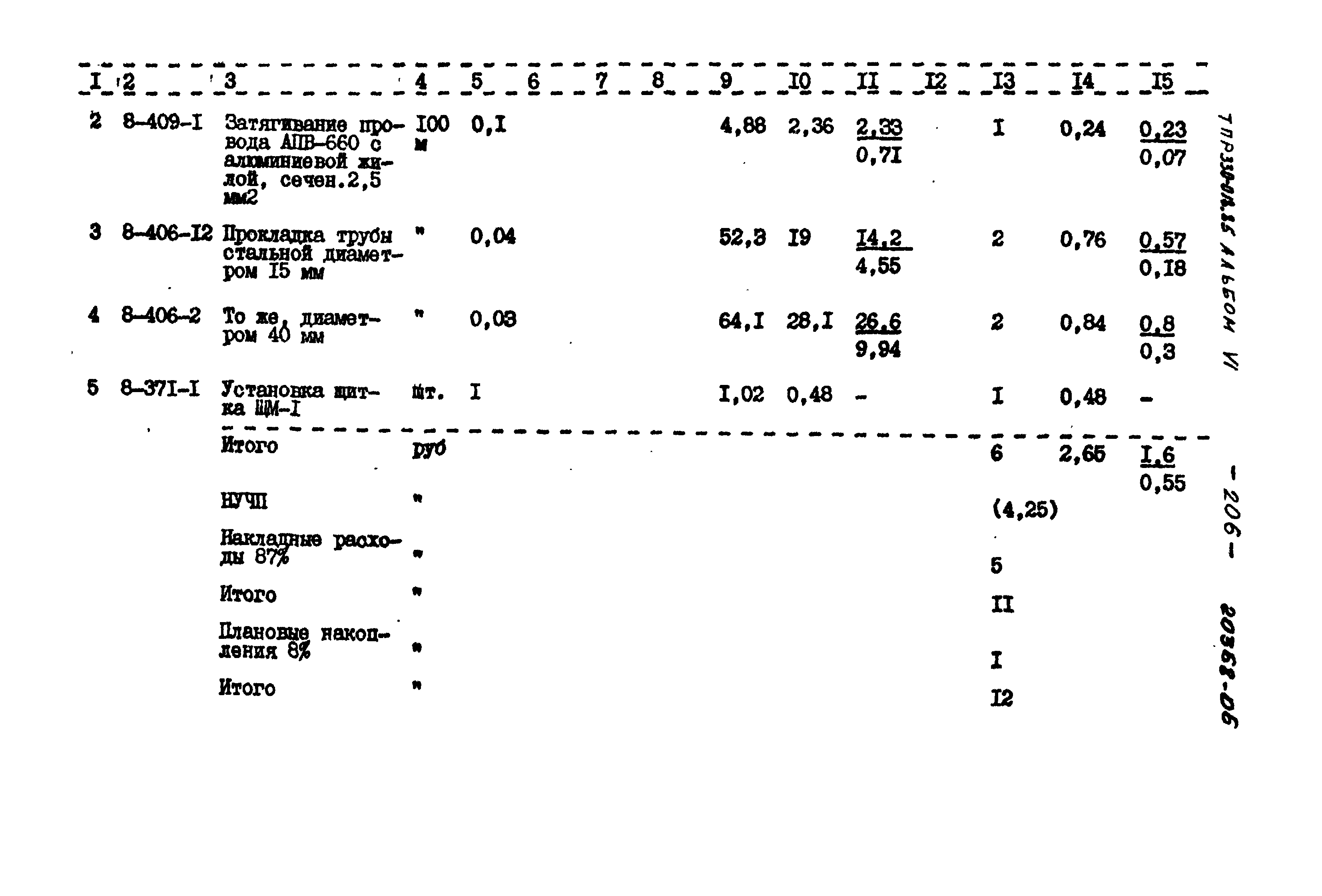 Типовой проект 330-018.85