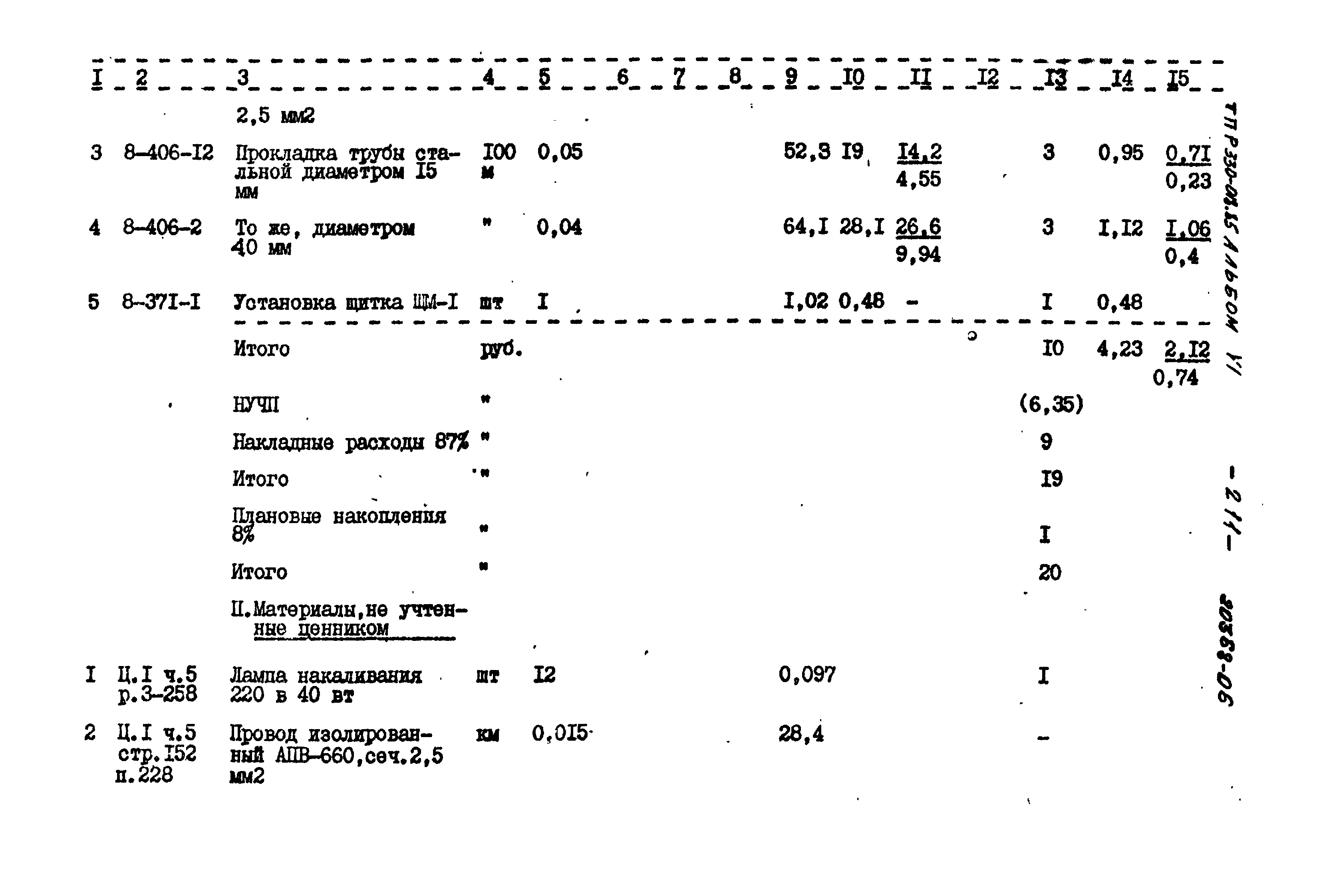 Типовой проект 330-018.85