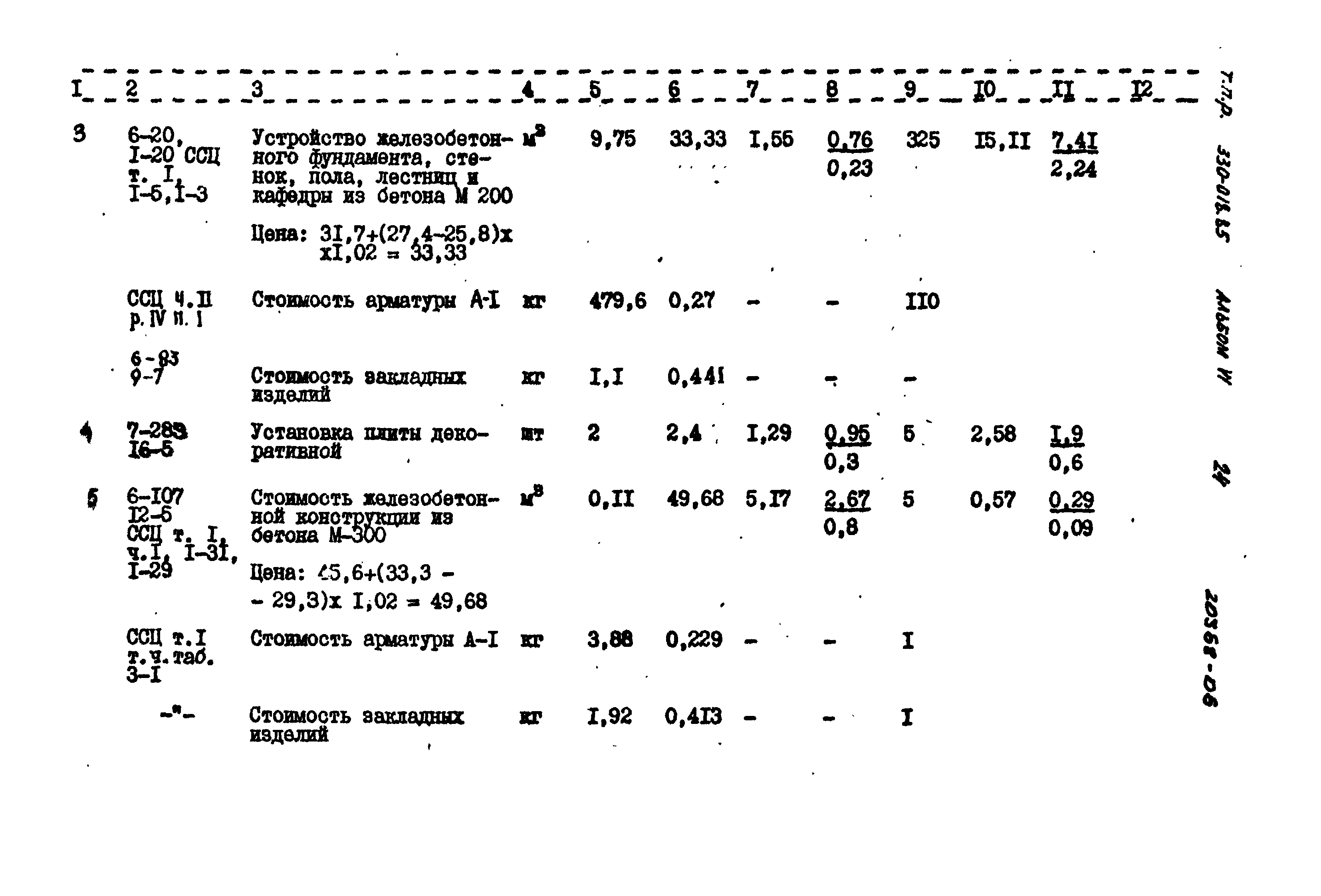 Типовой проект 330-018.85