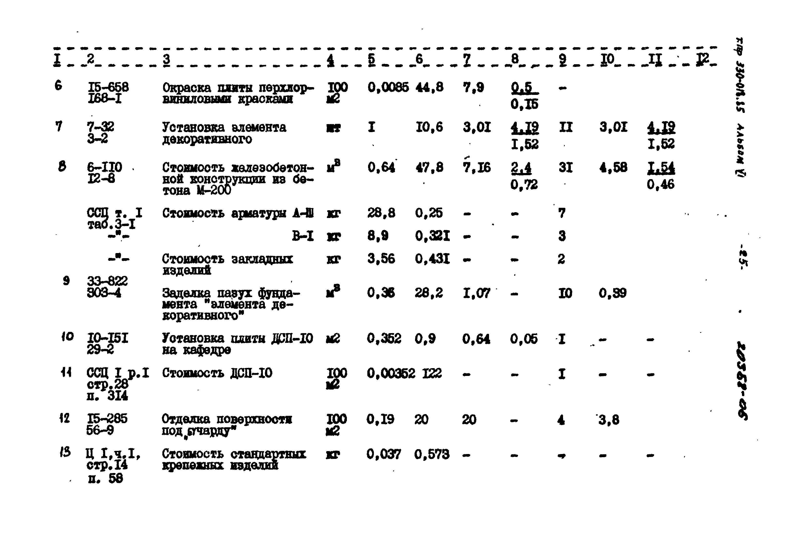 Типовой проект 330-018.85