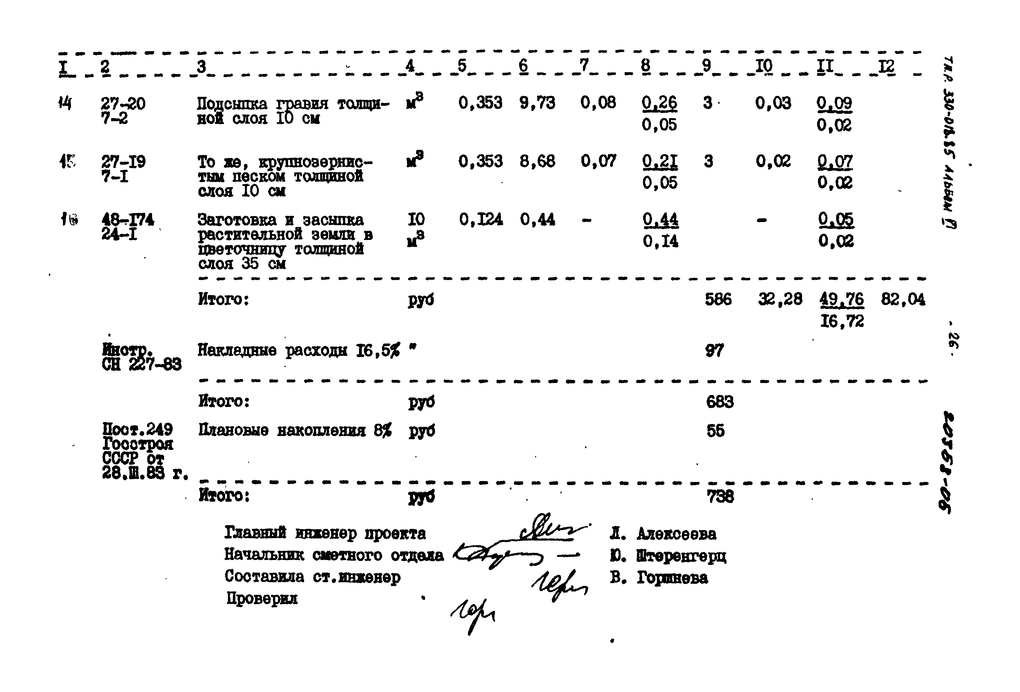 Типовой проект 330-018.85