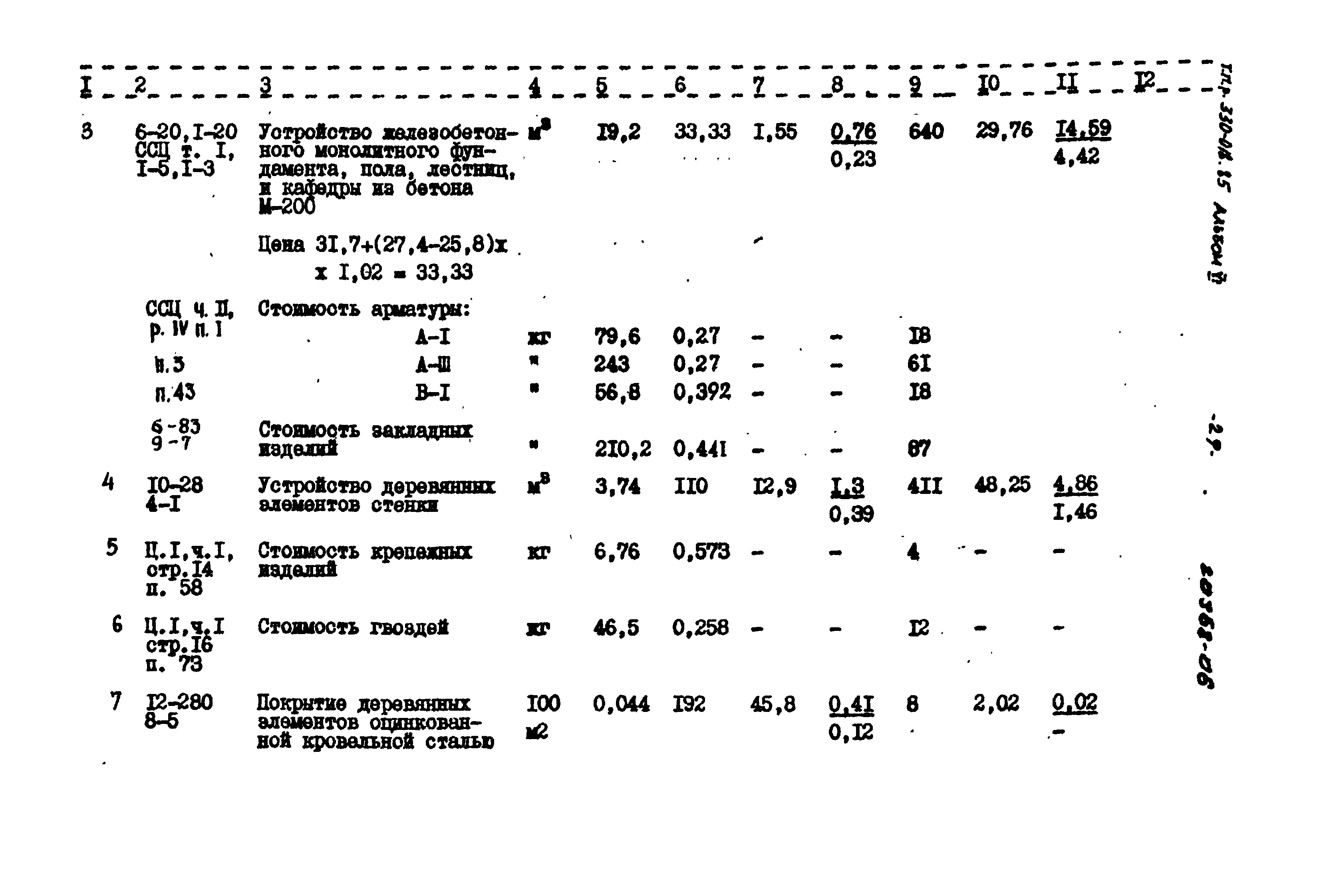 Типовой проект 330-018.85